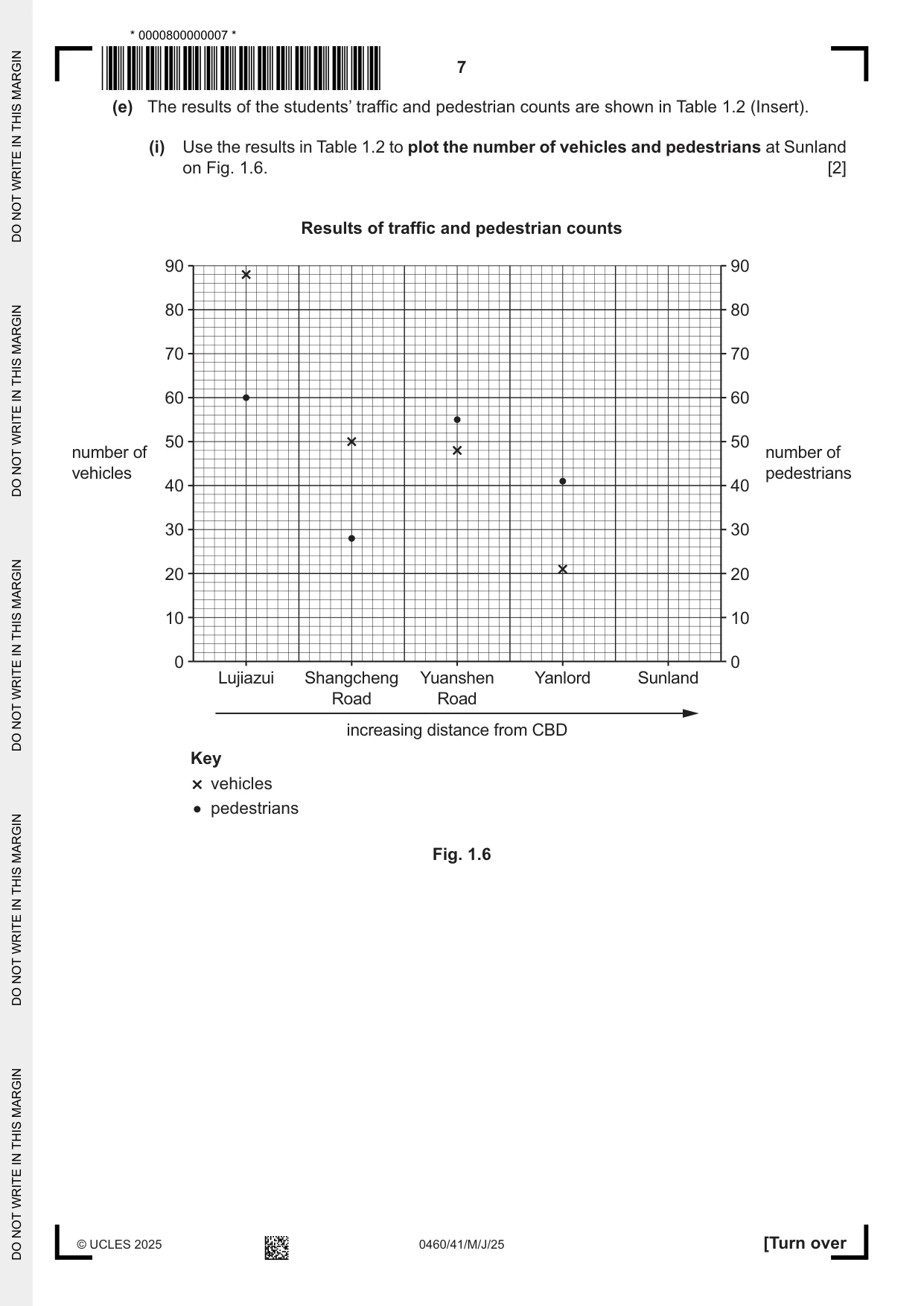 Cambridge IGCSE Geography 0460 2025 May/June Paper 4 · Variant 1 question paper, page 7 of 16