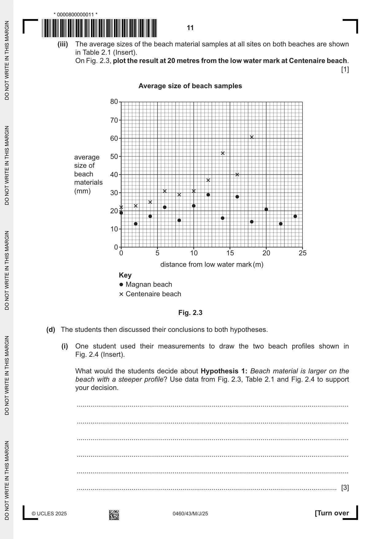 Cambridge IGCSE Geography 0460 2025 May/June Paper 4 · Variant 3 question paper, page 11 of 16