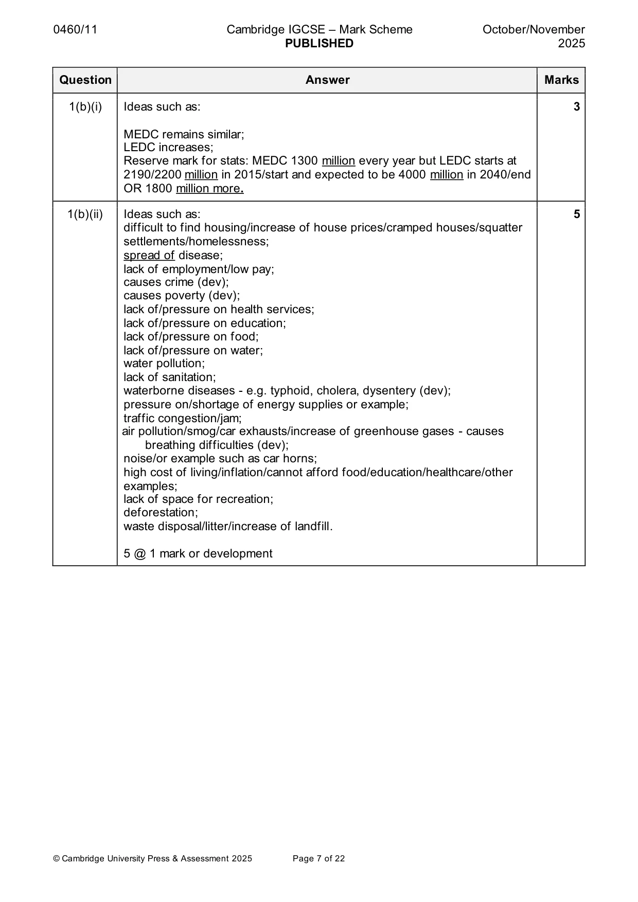 Mark scheme, page 7 of 22