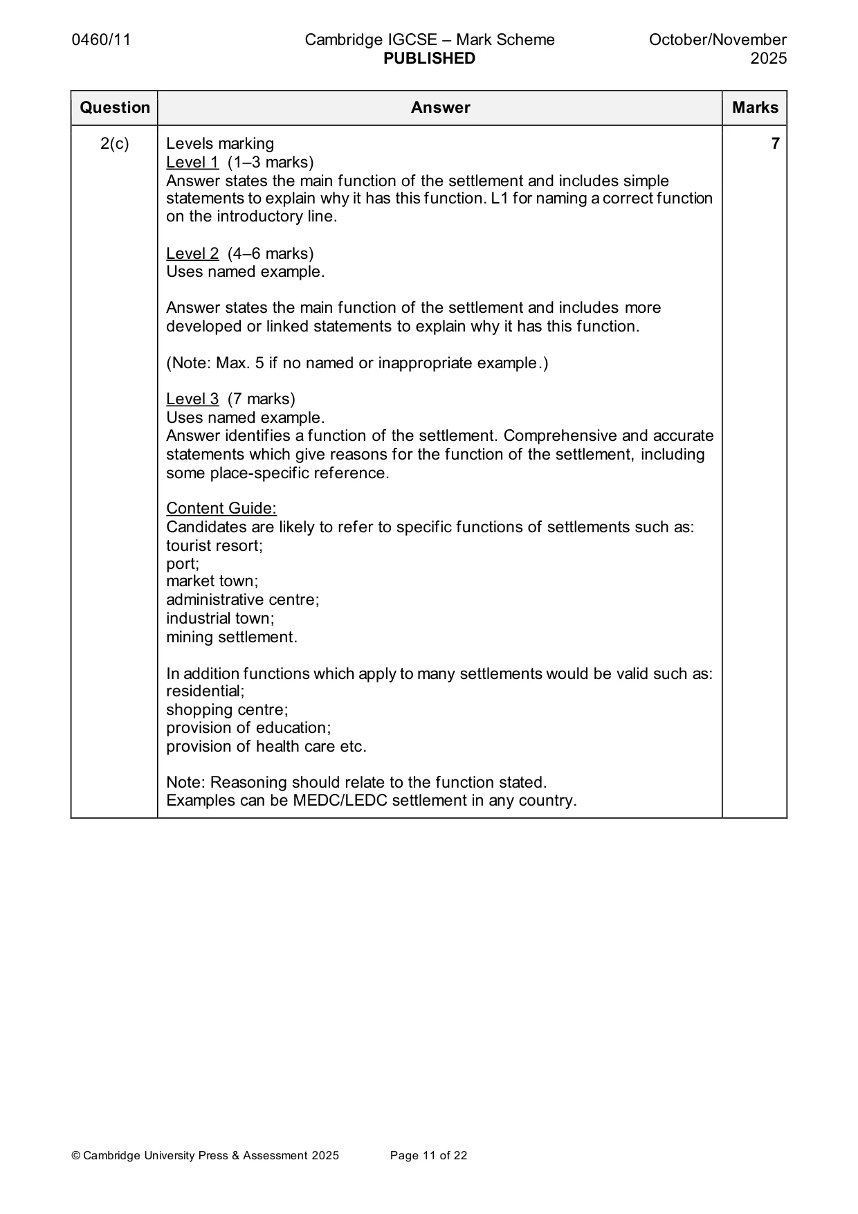 Mark scheme, page 11 of 22