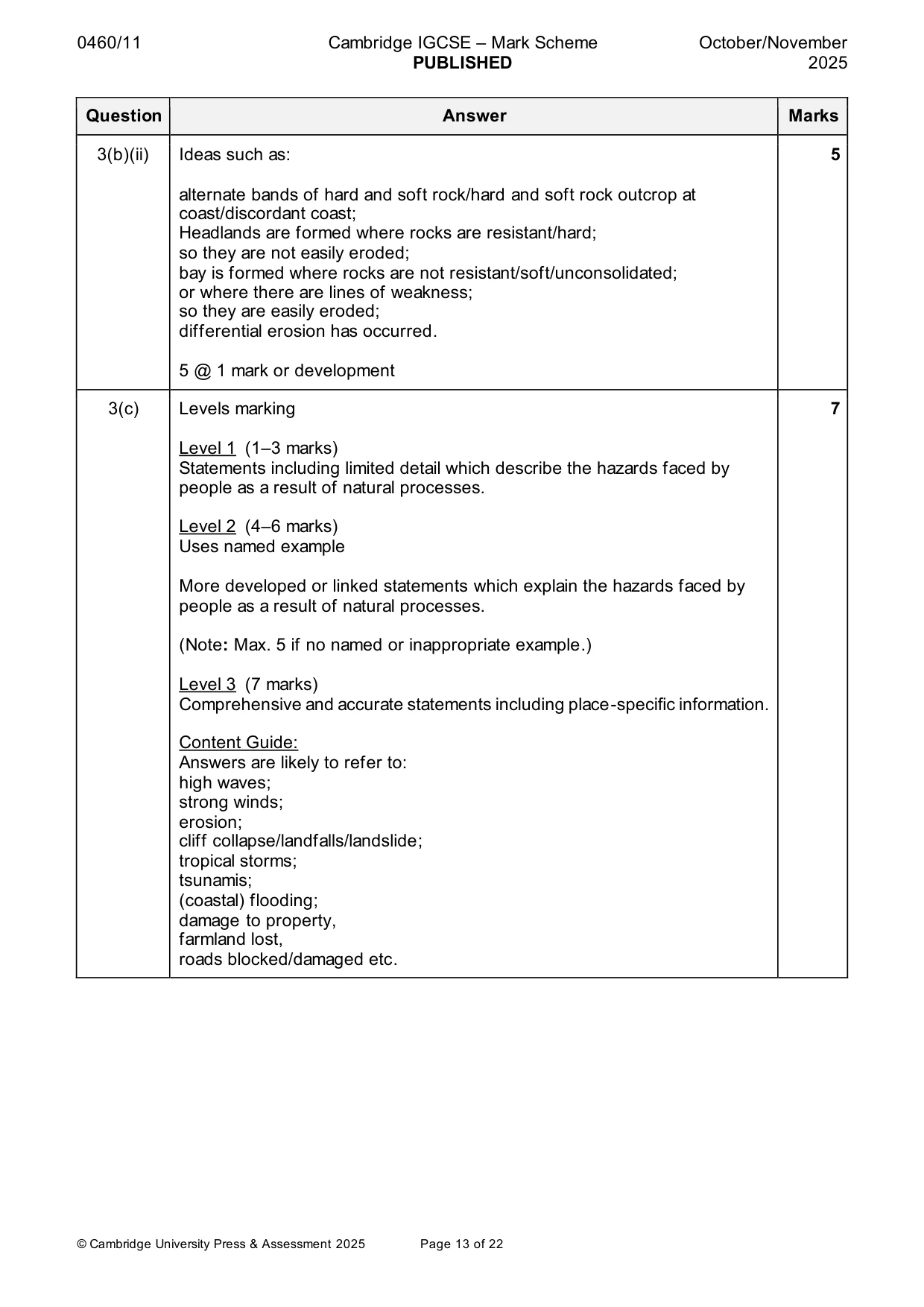 Mark scheme, page 13 of 22