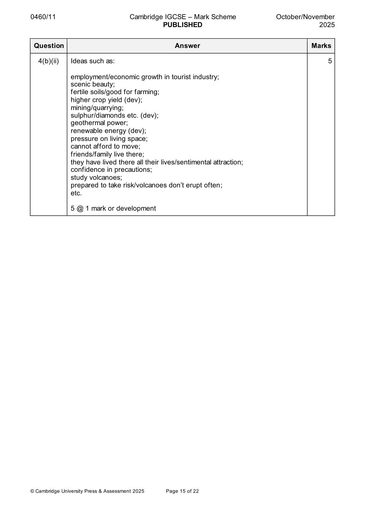 Mark scheme, page 15 of 22