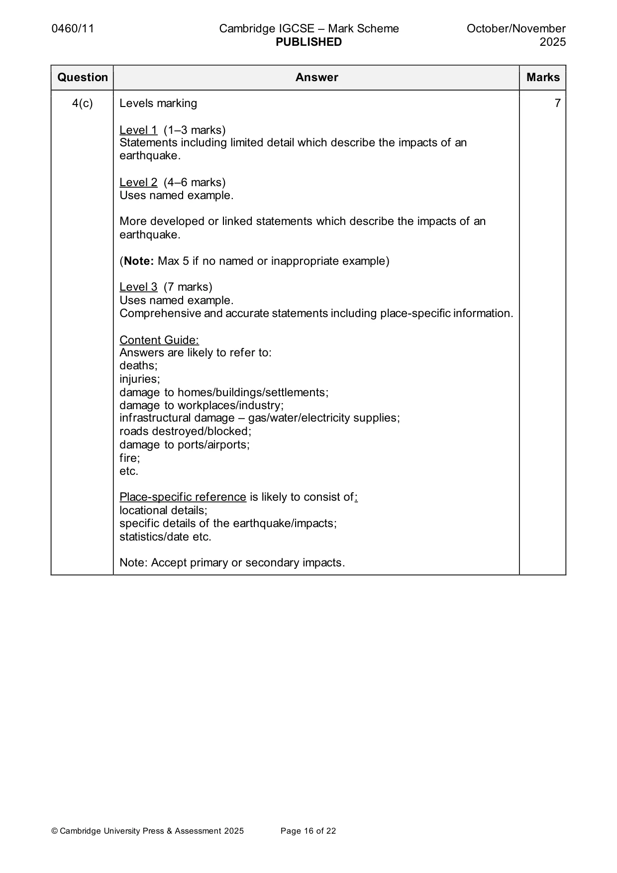 Mark scheme, page 16 of 22