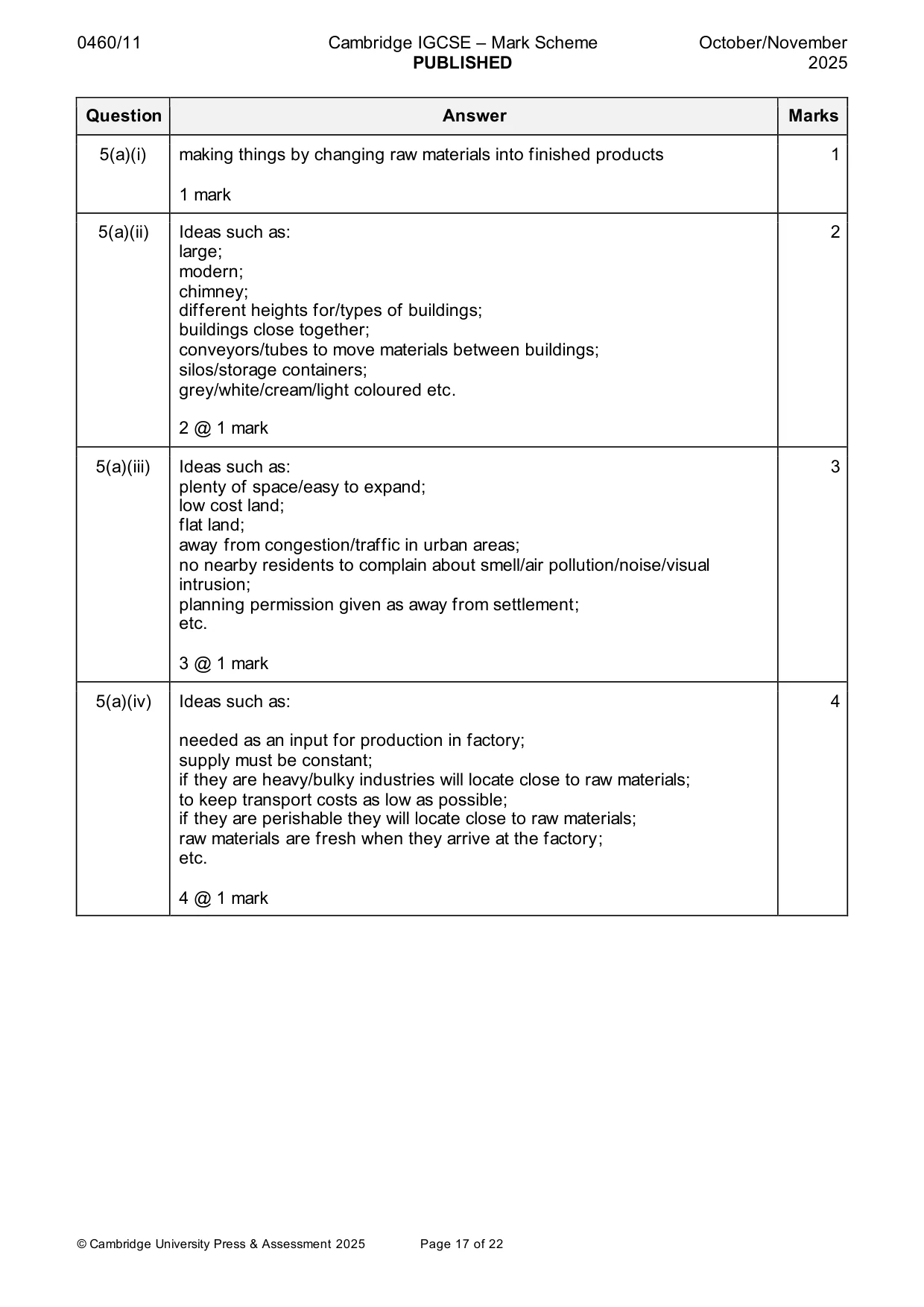 Mark scheme, page 17 of 22