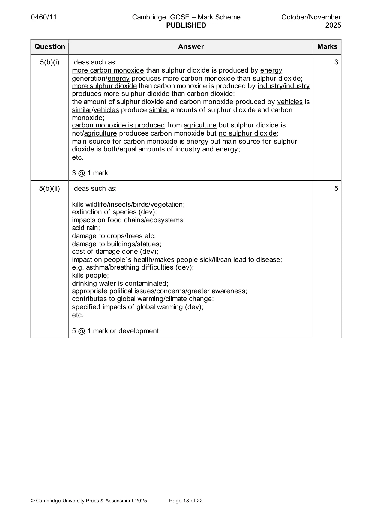 Mark scheme, page 18 of 22