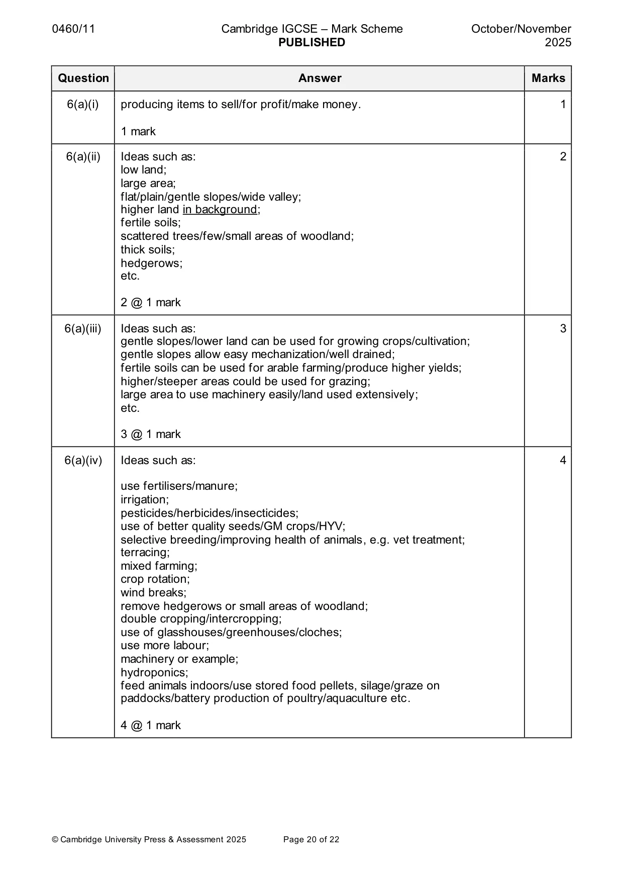 Mark scheme, page 20 of 22