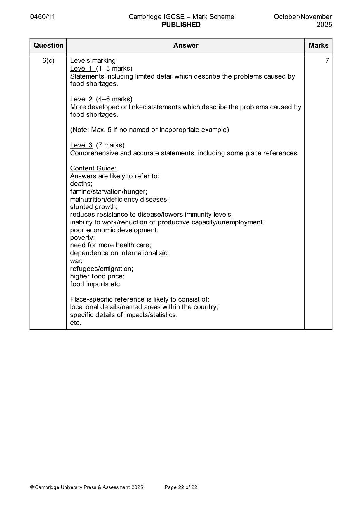 Mark scheme, page 22 of 22