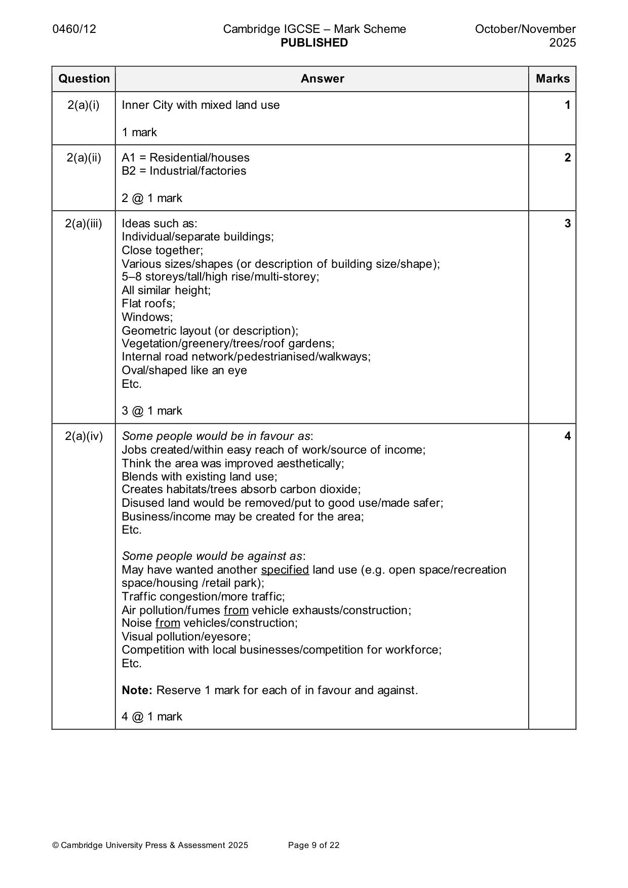Mark scheme, page 9 of 22
