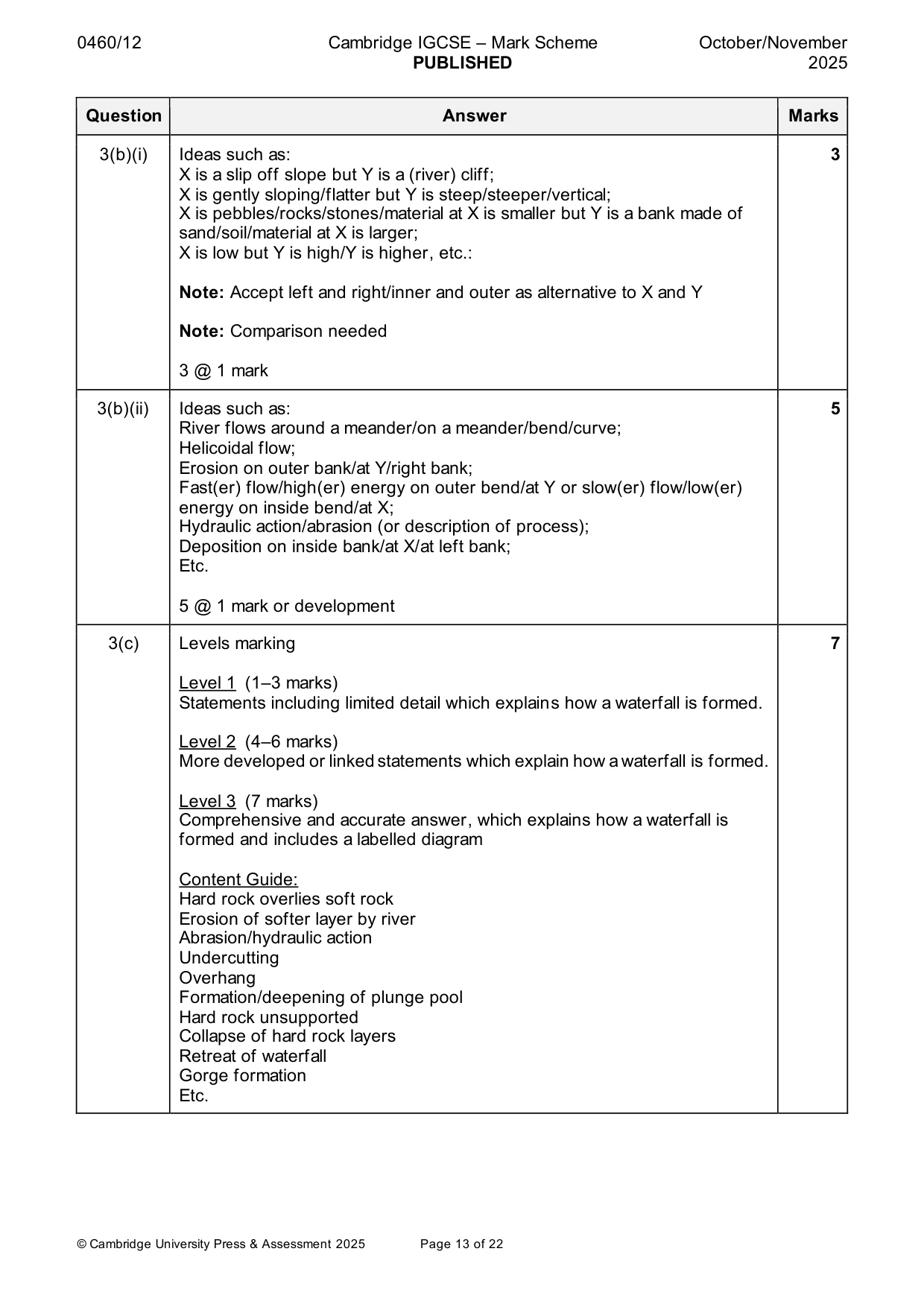 Mark scheme, page 13 of 22