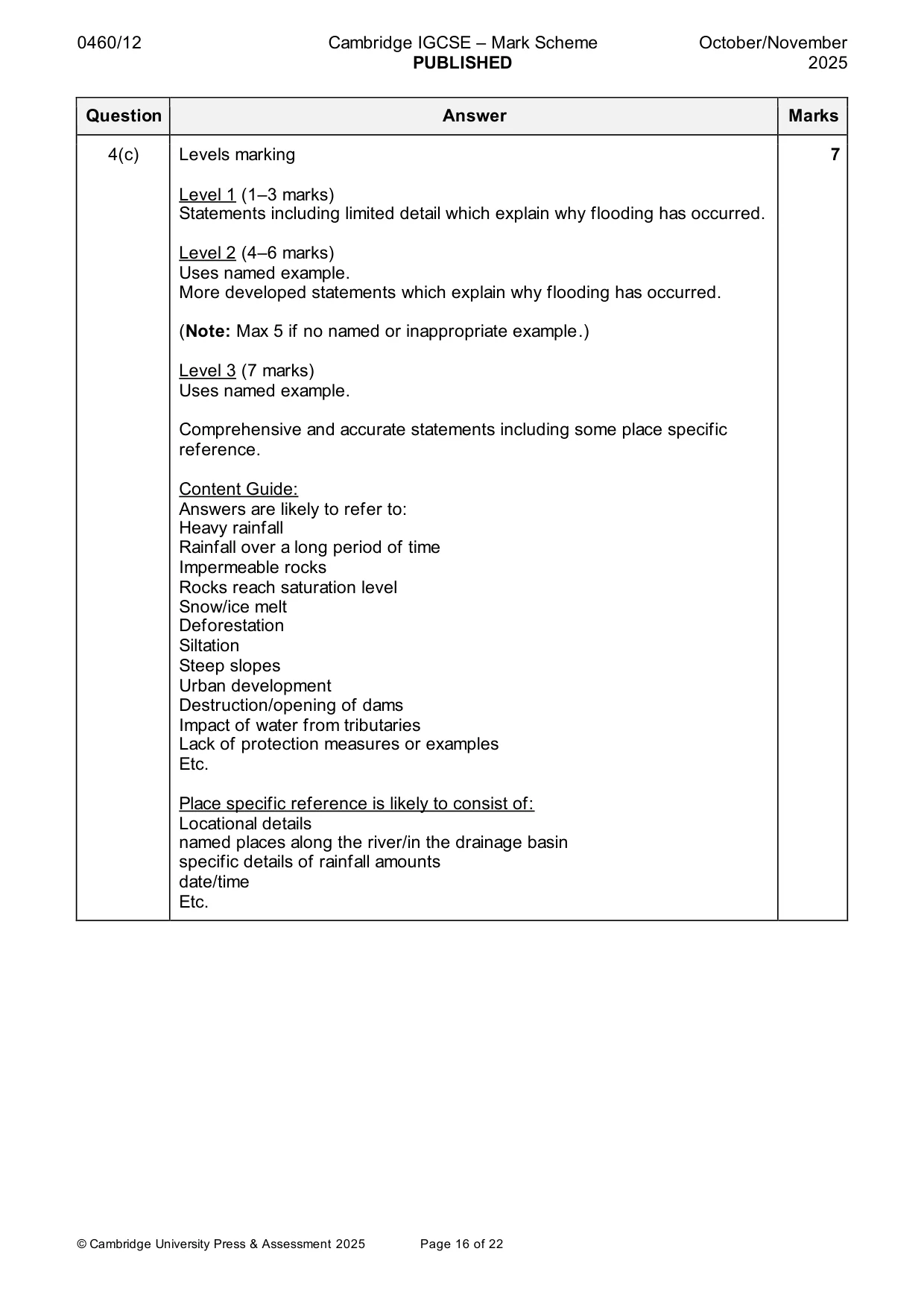 Mark scheme, page 16 of 22