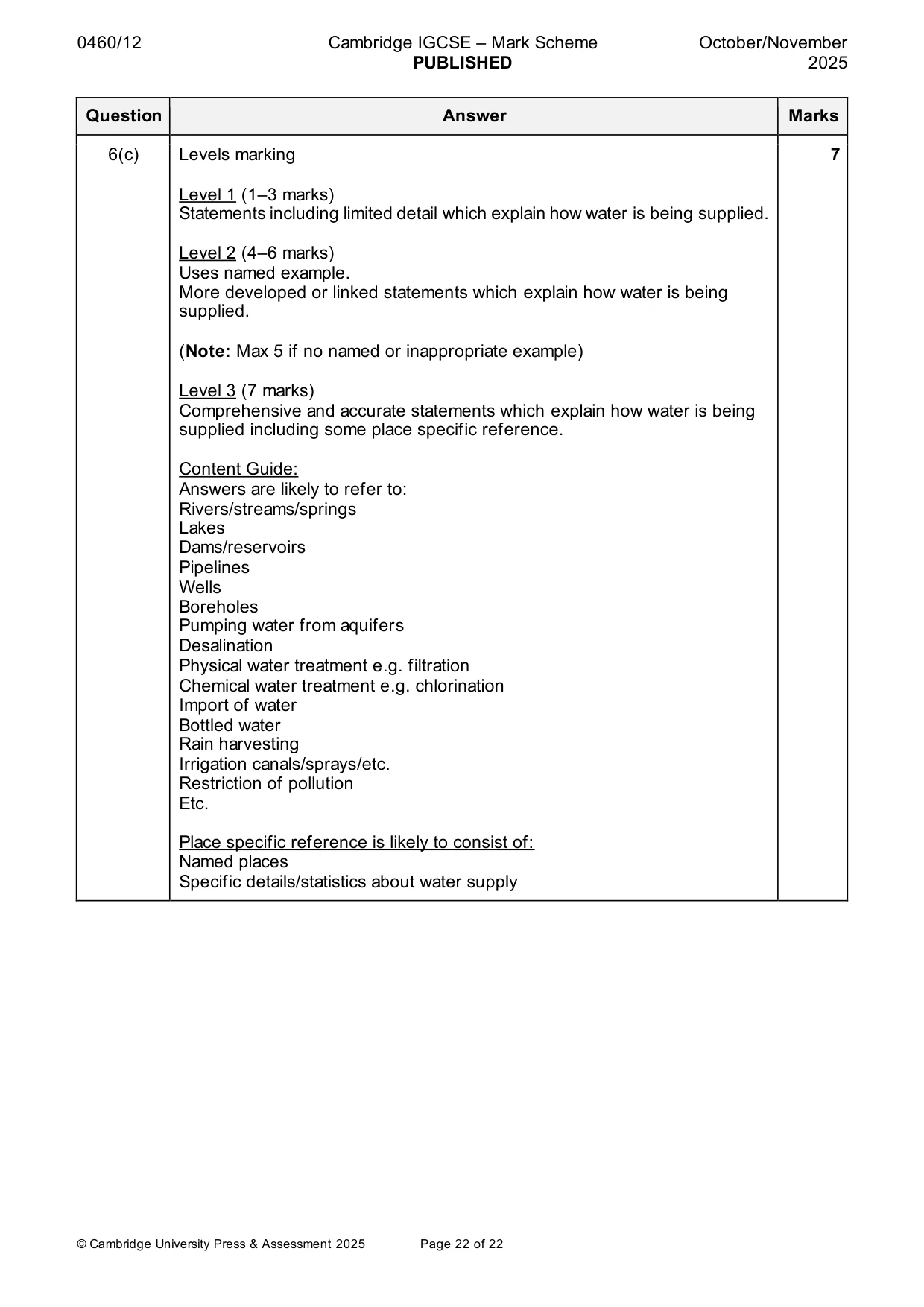 Mark scheme, page 22 of 22