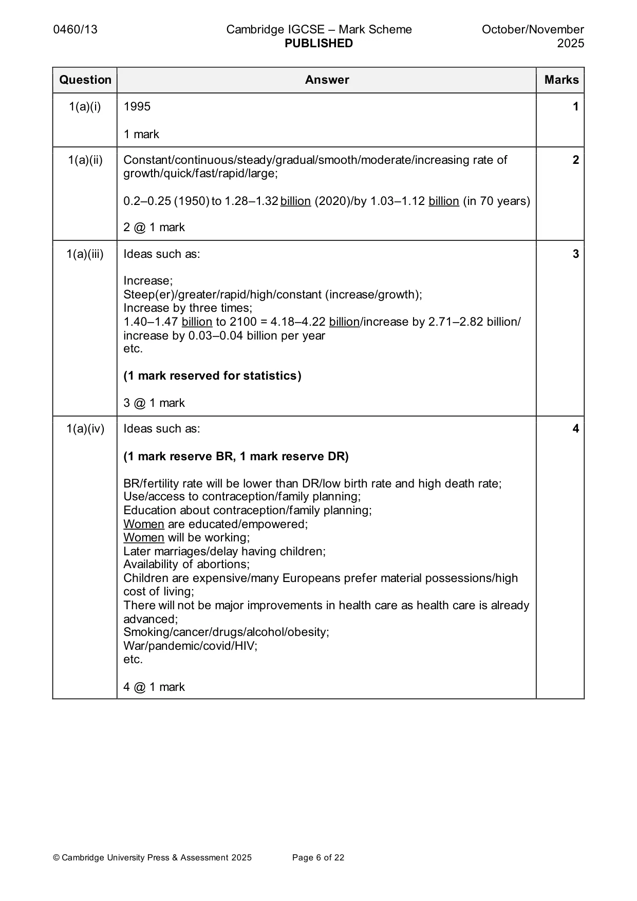 Mark scheme, page 6 of 22