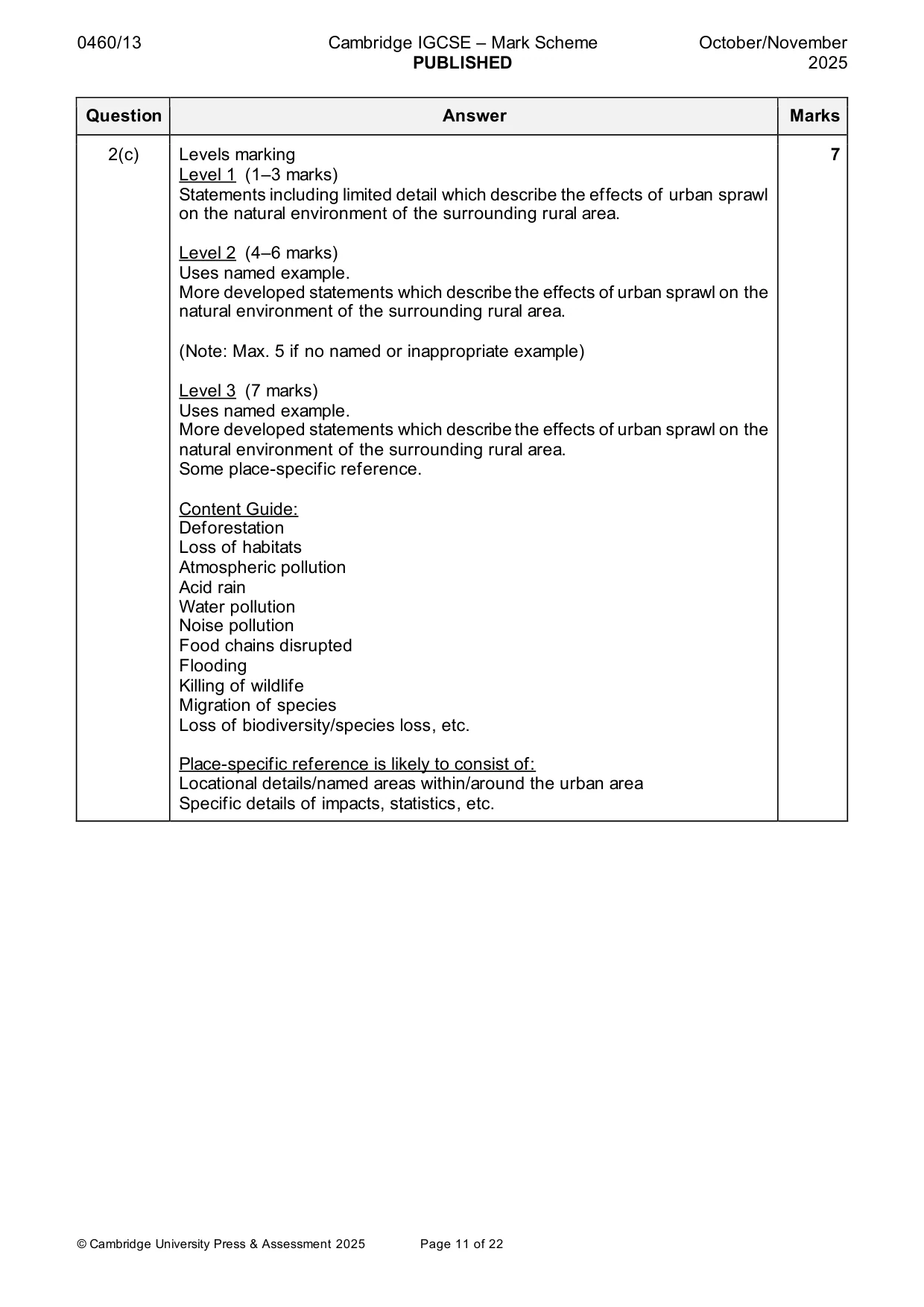 Mark scheme, page 11 of 22
