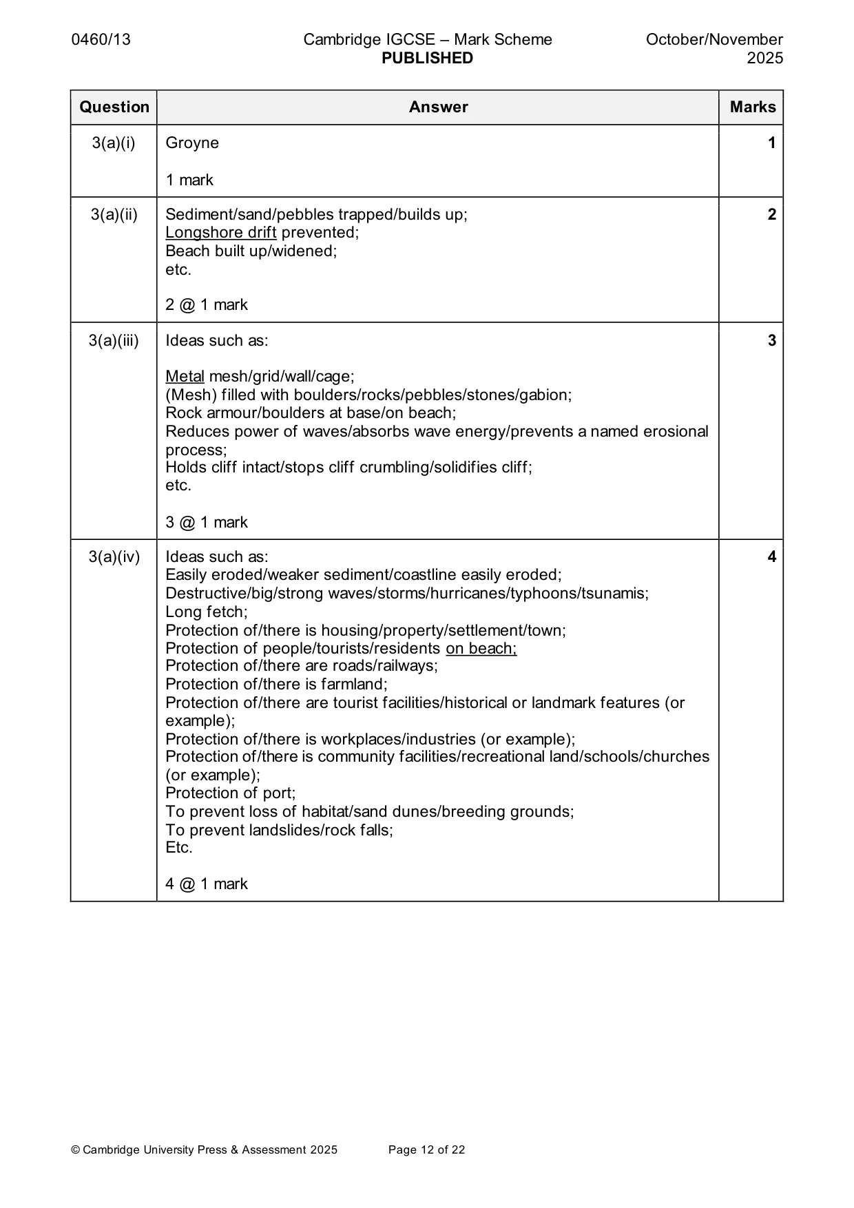 Mark scheme, page 12 of 22