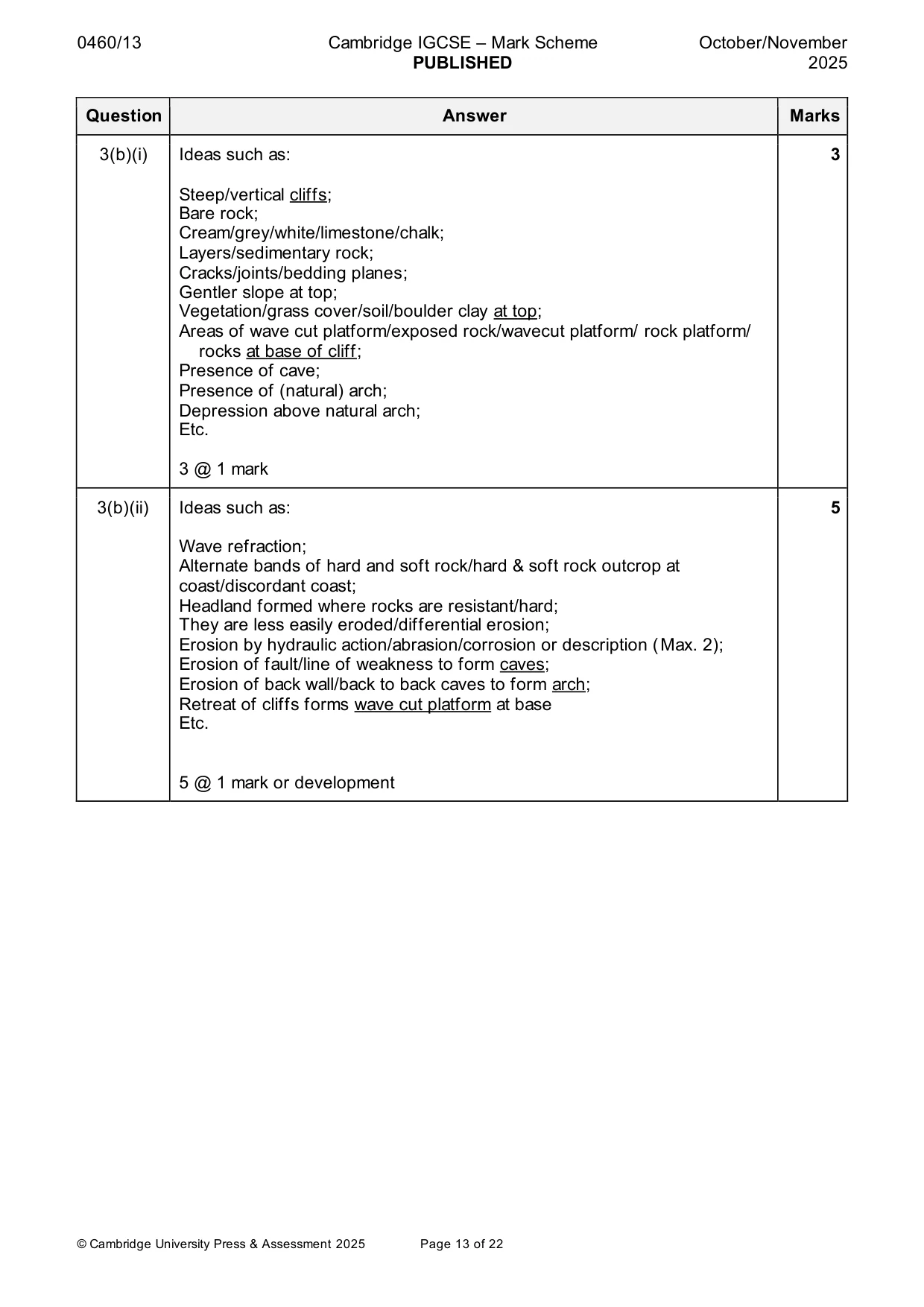 Mark scheme, page 13 of 22