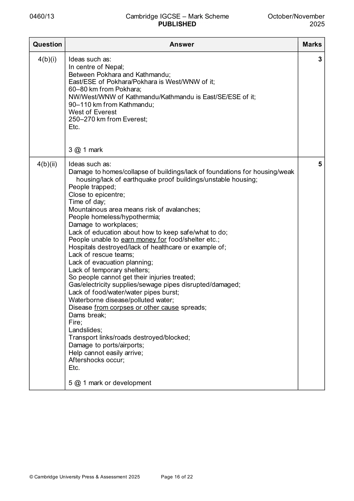 Mark scheme, page 16 of 22