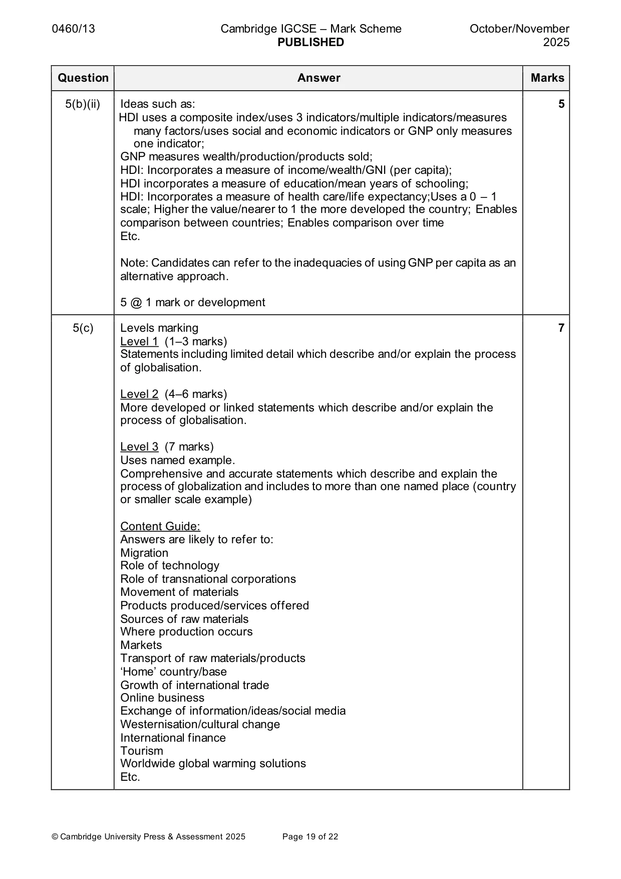 Mark scheme, page 19 of 22