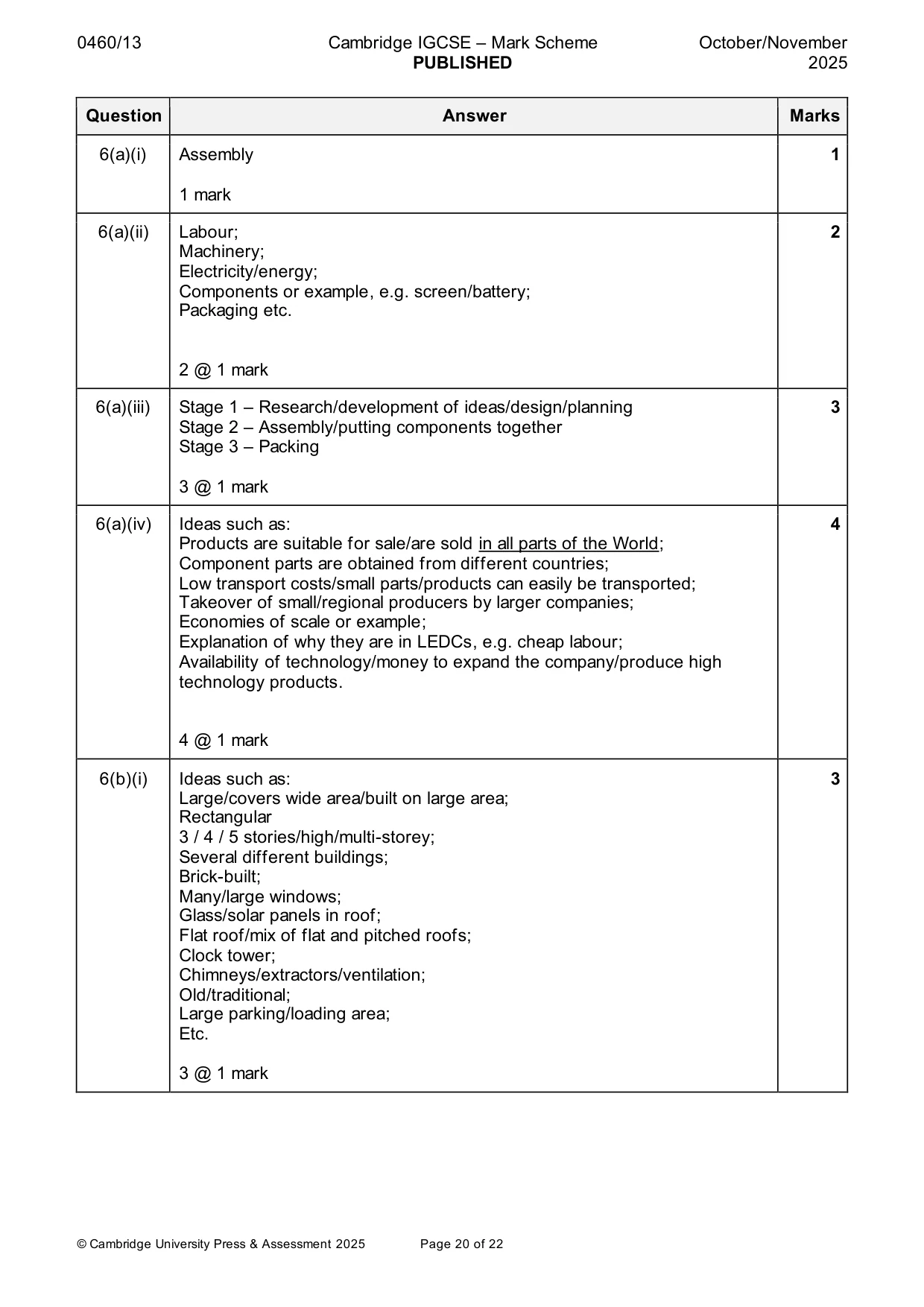 Mark scheme, page 20 of 22