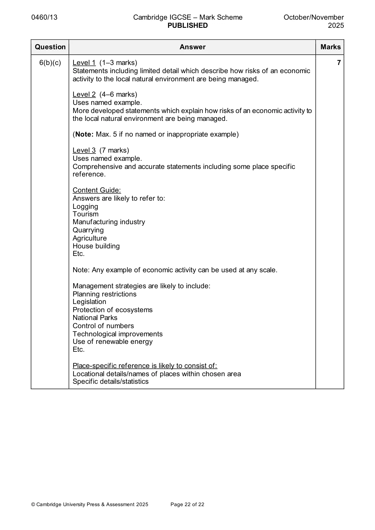Mark scheme, page 22 of 22