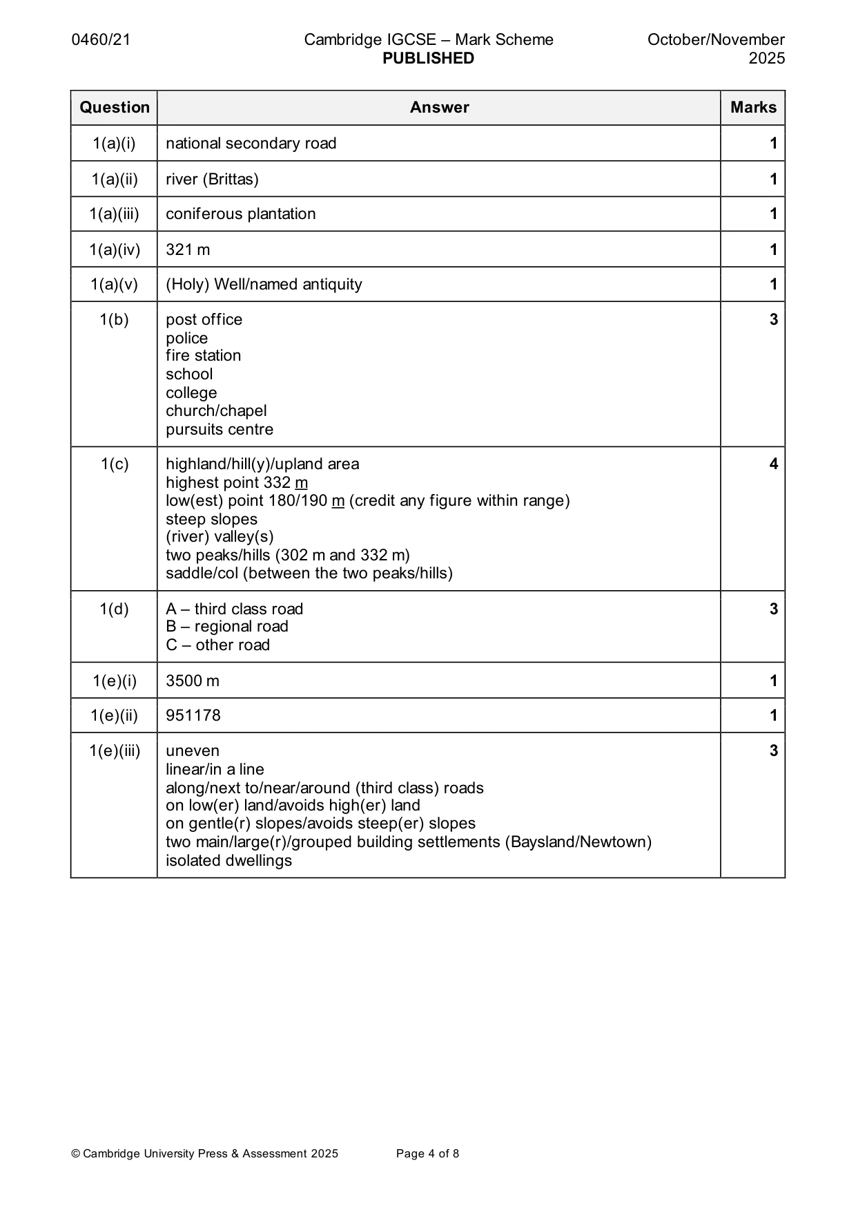 Mark scheme, page 4 of 8