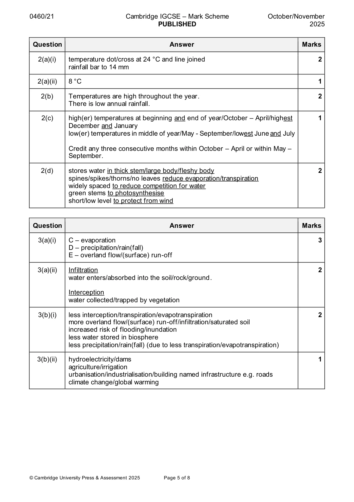 Mark scheme, page 5 of 8