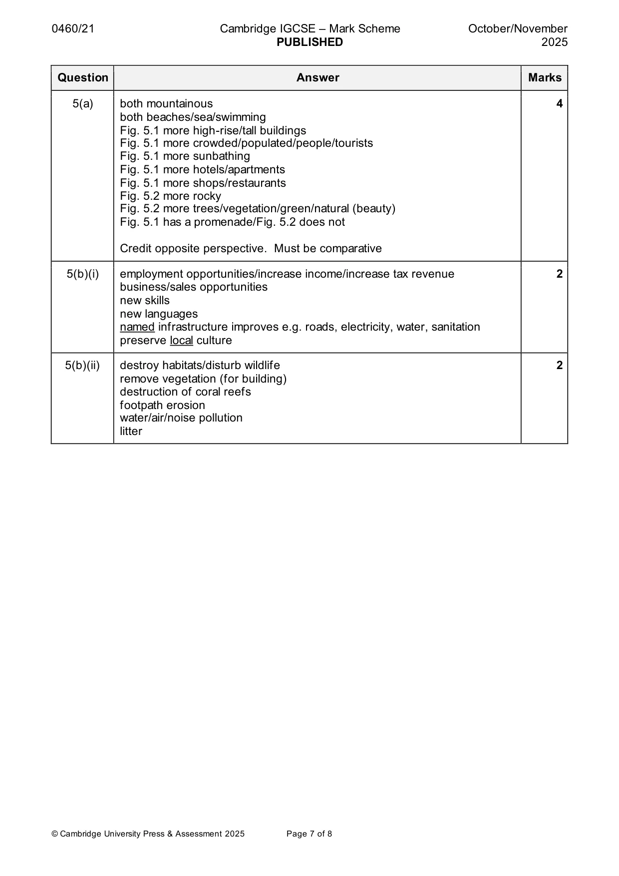 Mark scheme, page 7 of 8