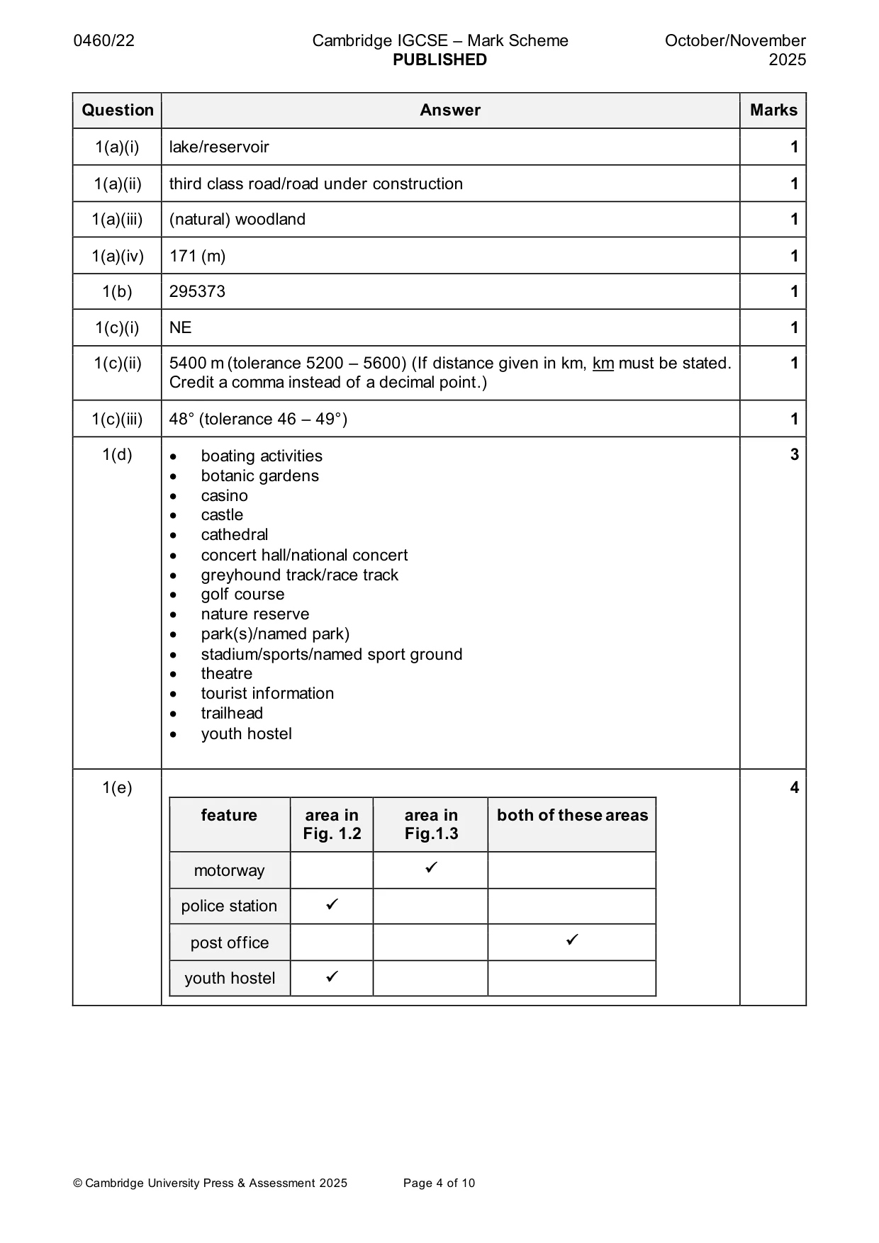 Mark scheme, page 4 of 10
