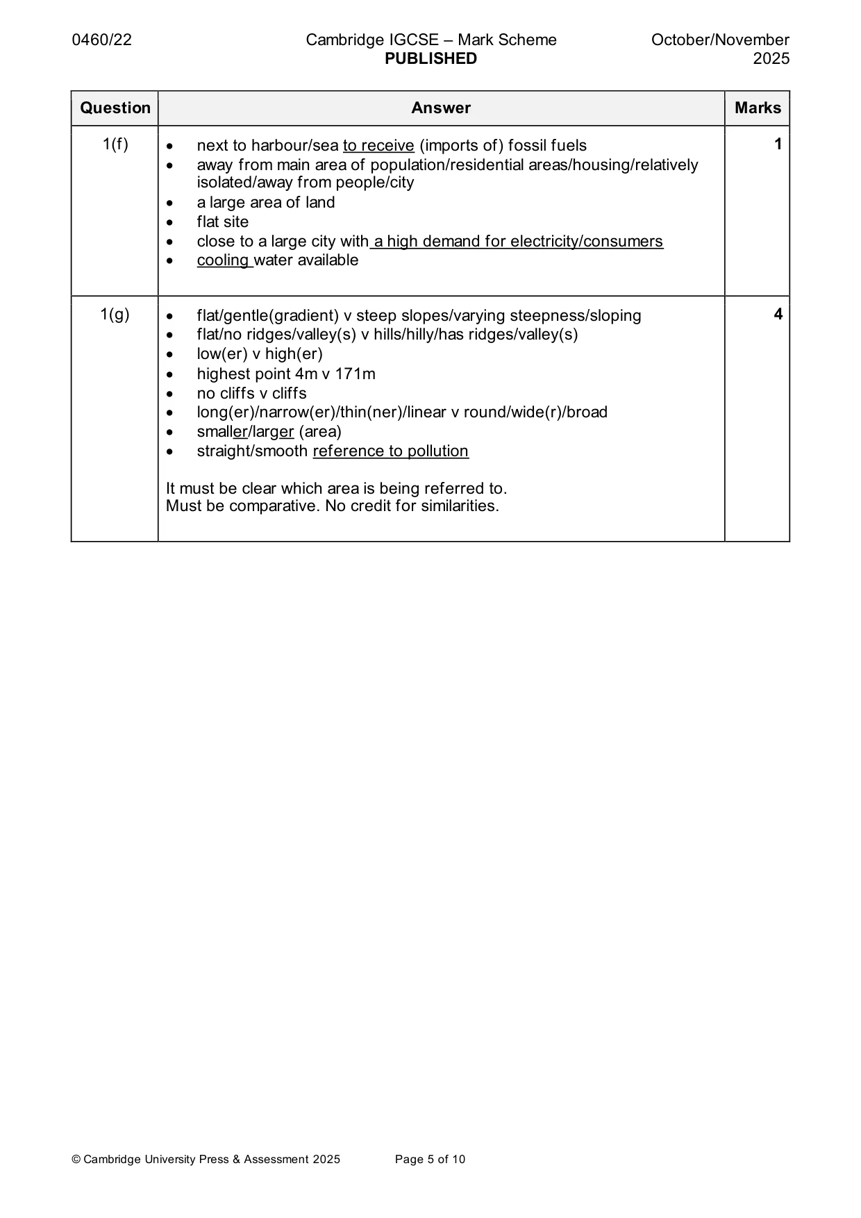 Mark scheme, page 5 of 10