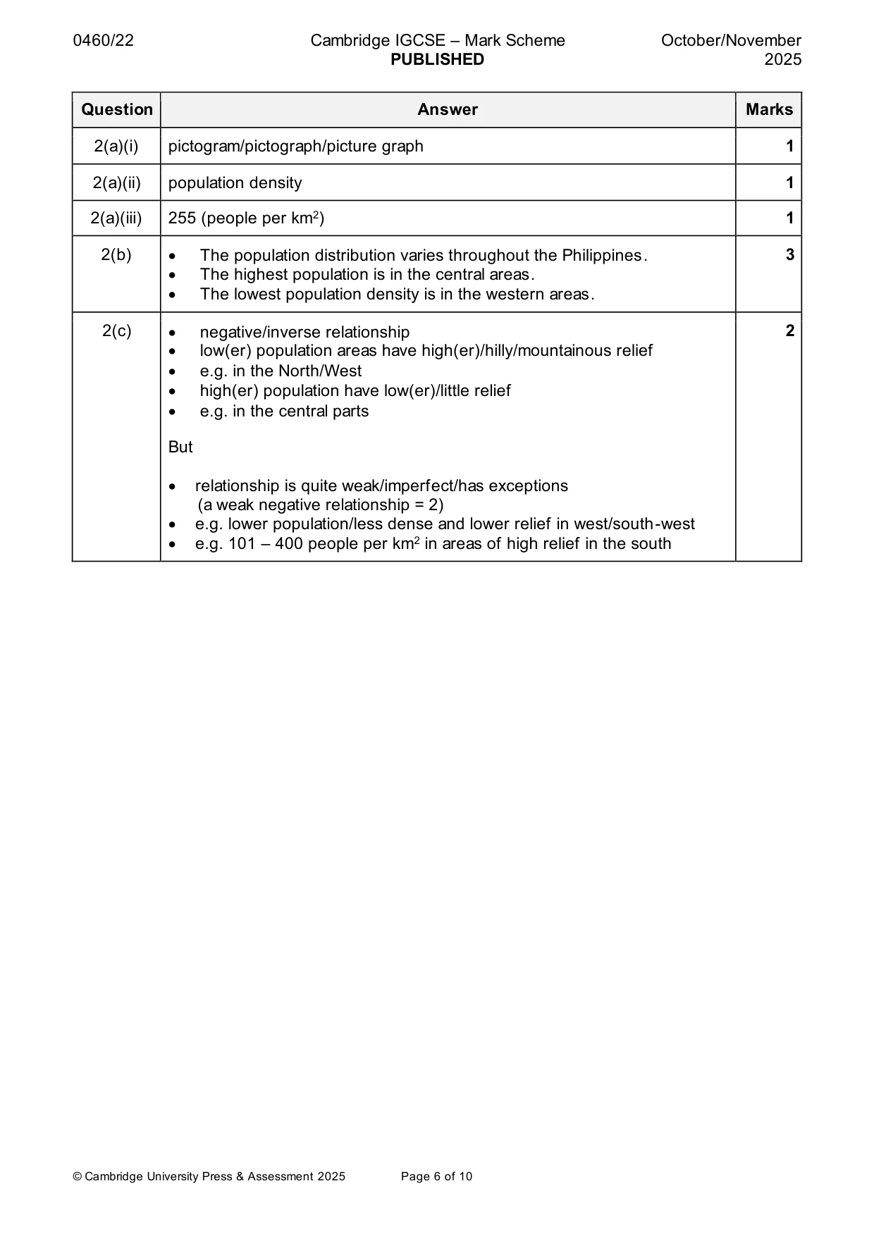 Mark scheme, page 6 of 10