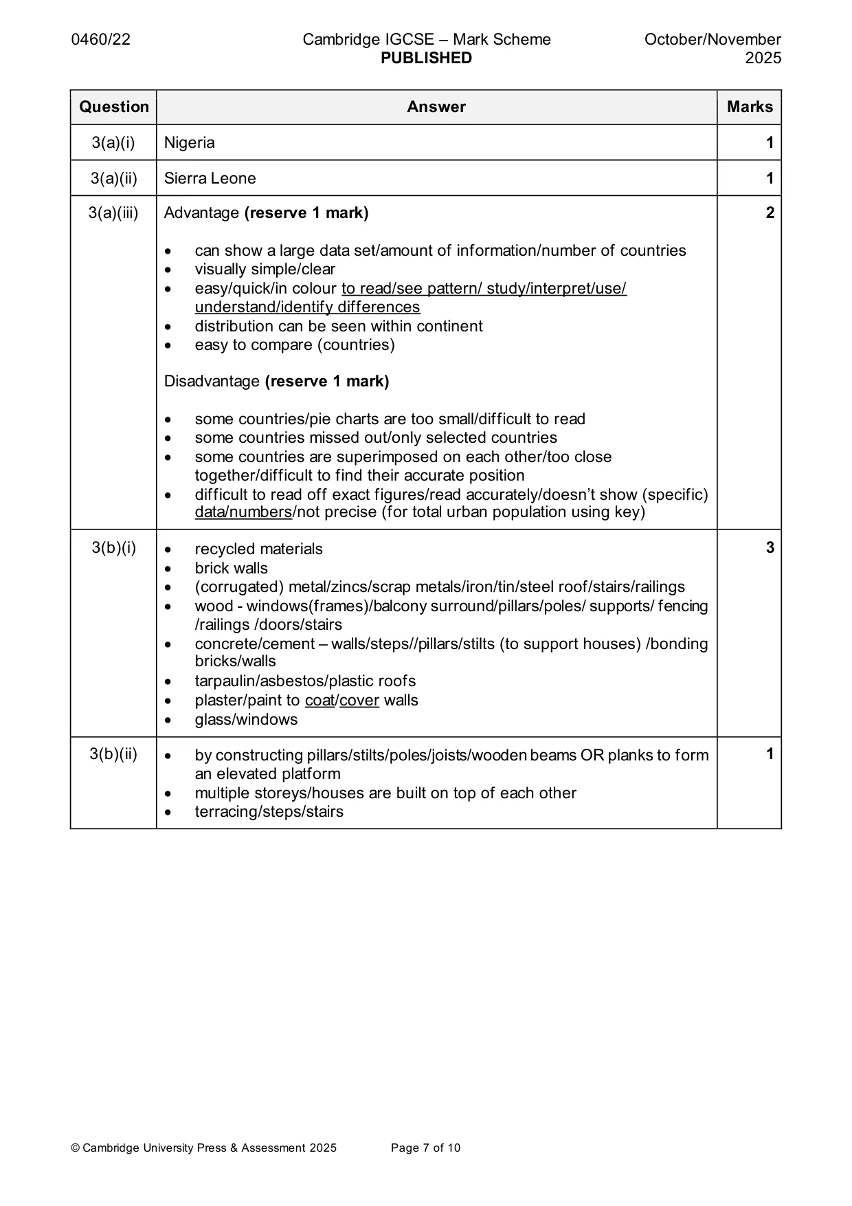 Mark scheme, page 7 of 10