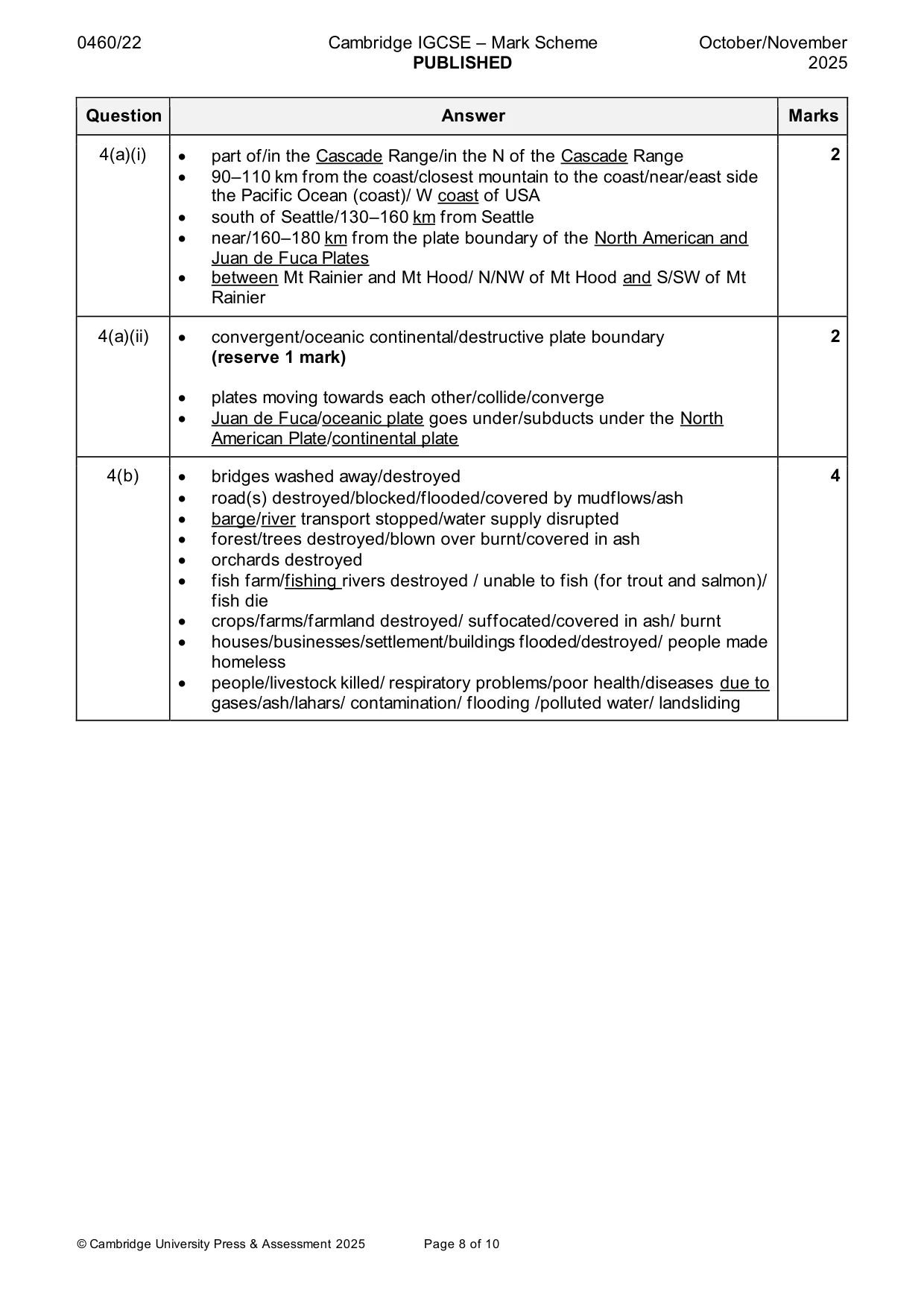 Mark scheme, page 8 of 10