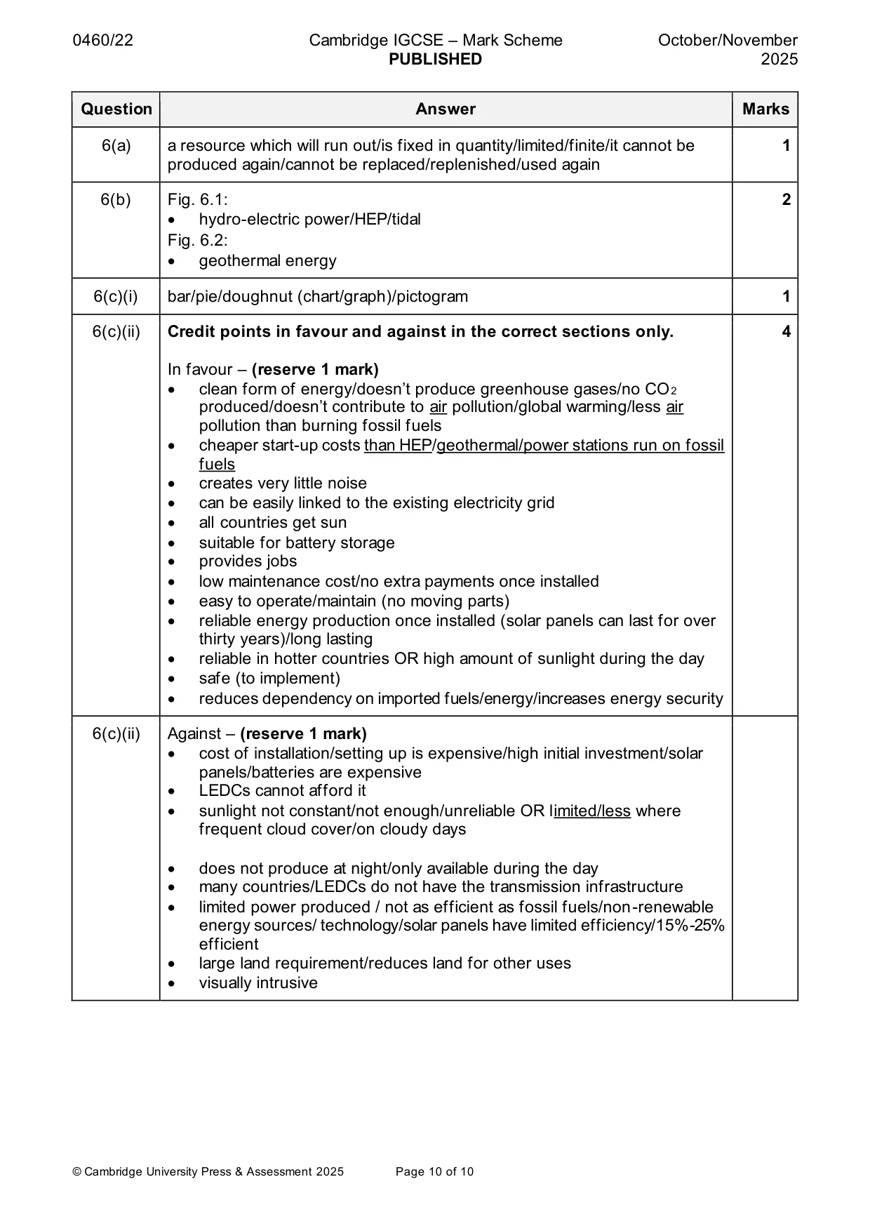 Mark scheme, page 10 of 10