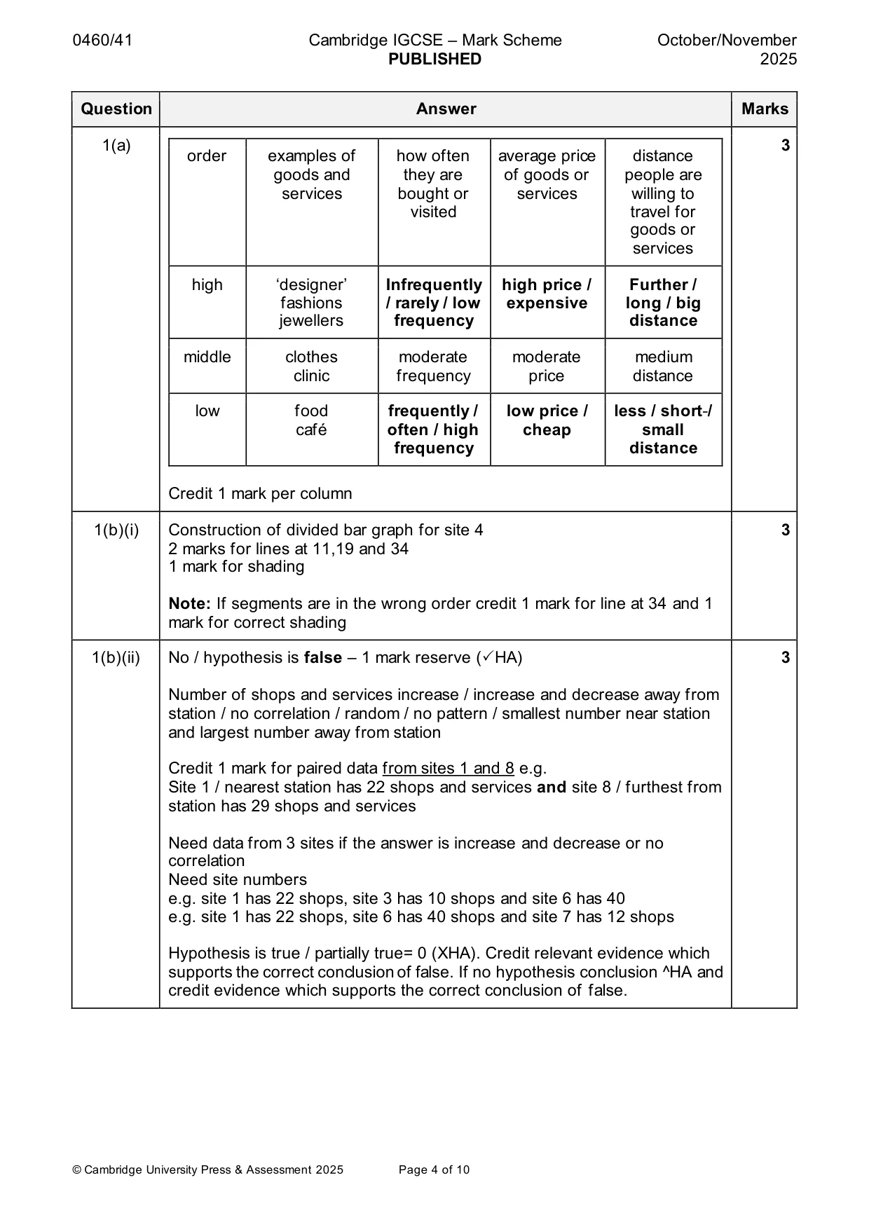 Mark scheme, page 4 of 10