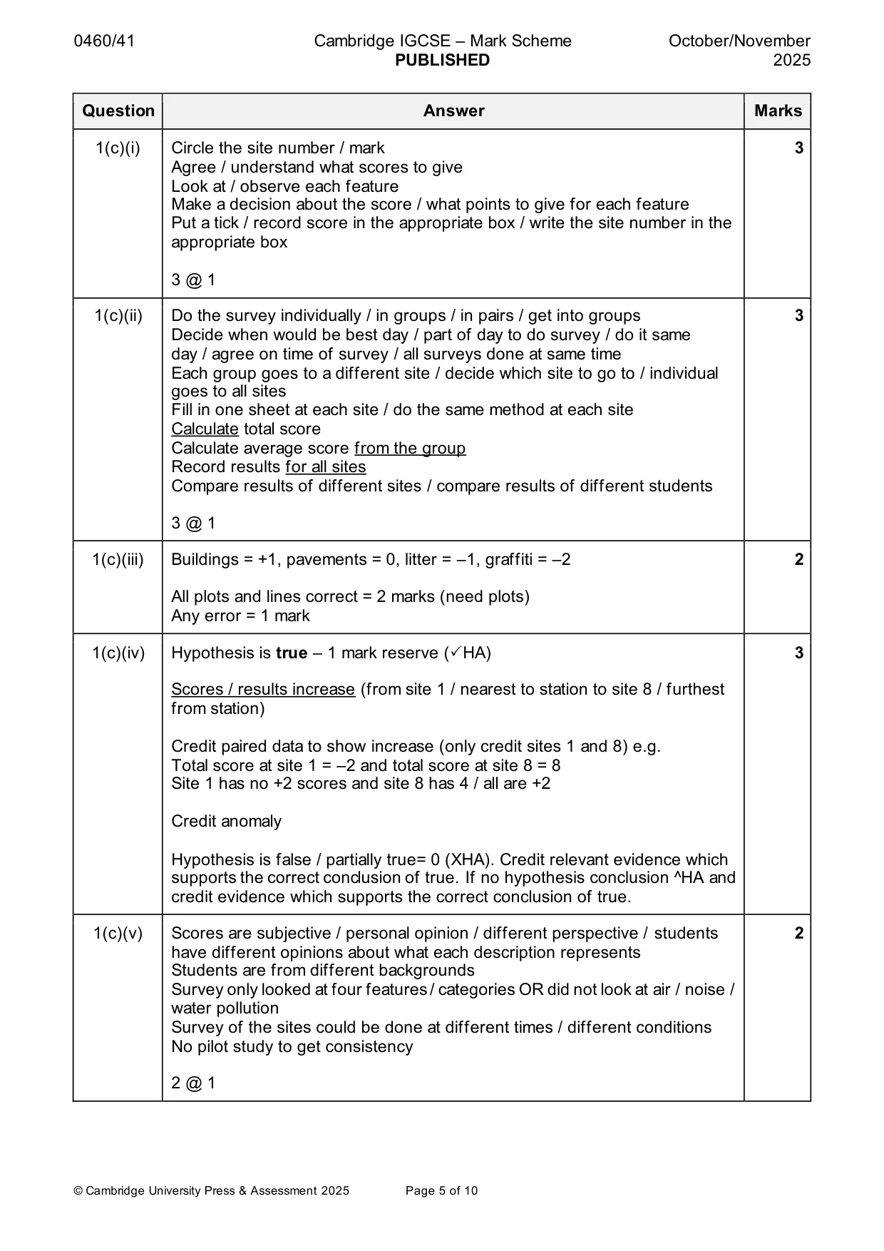 Mark scheme, page 5 of 10