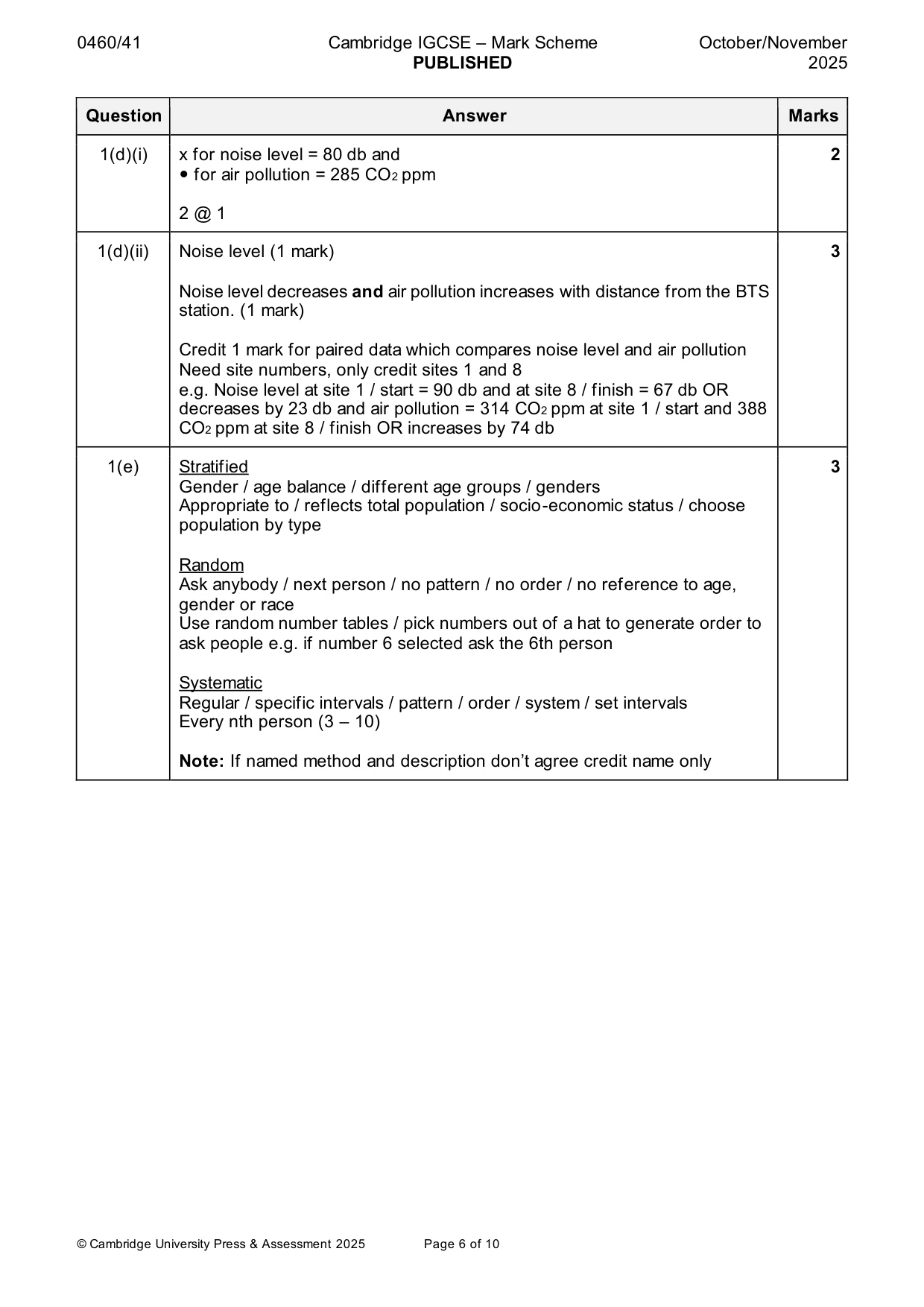 Mark scheme, page 6 of 10