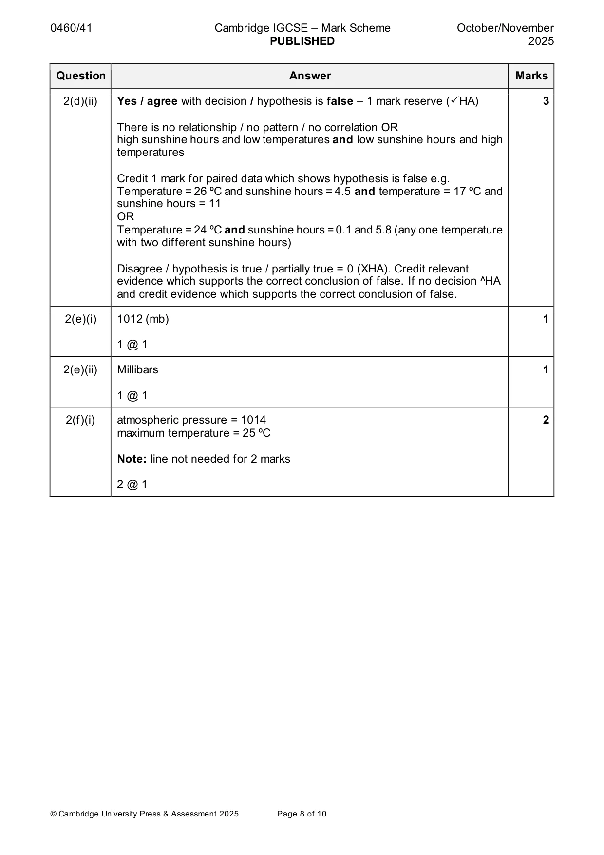Mark scheme, page 8 of 10