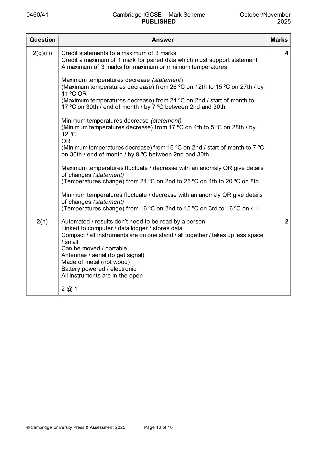 Mark scheme, page 10 of 10