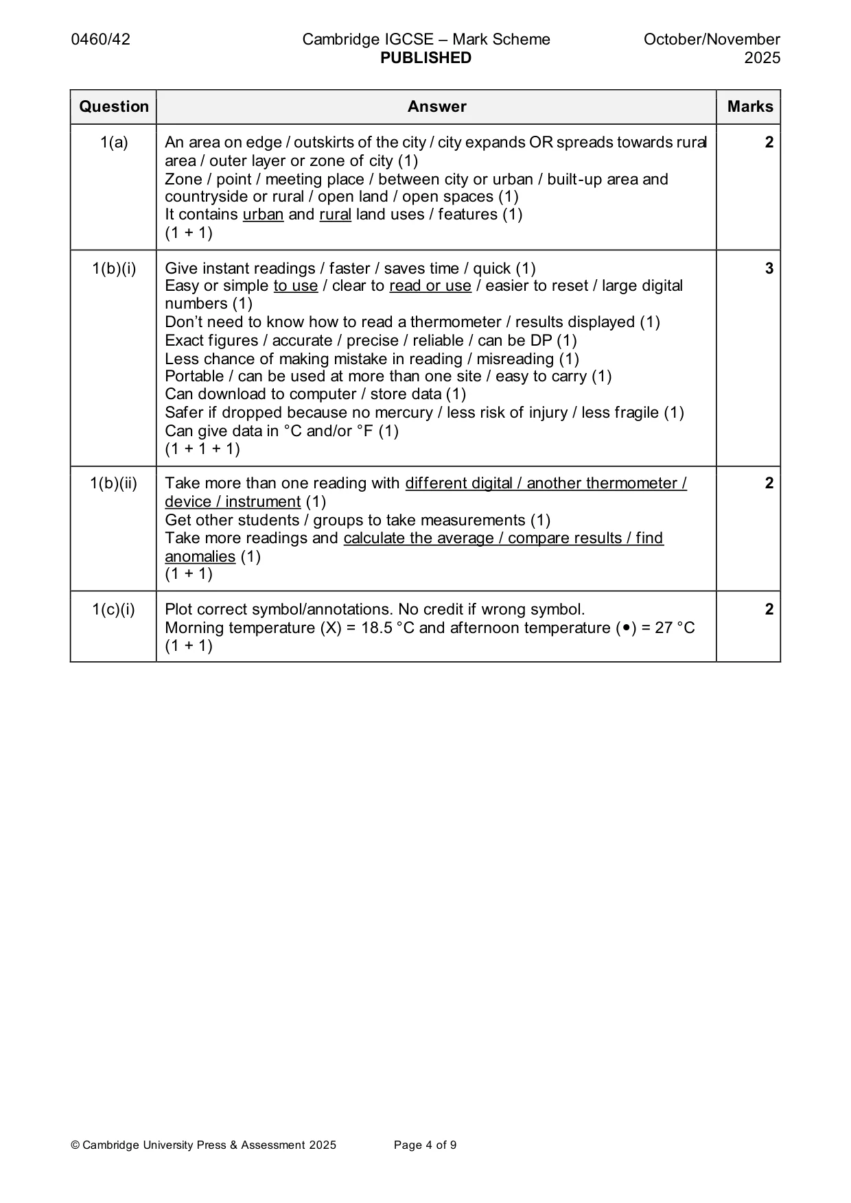 Mark scheme, page 4 of 9