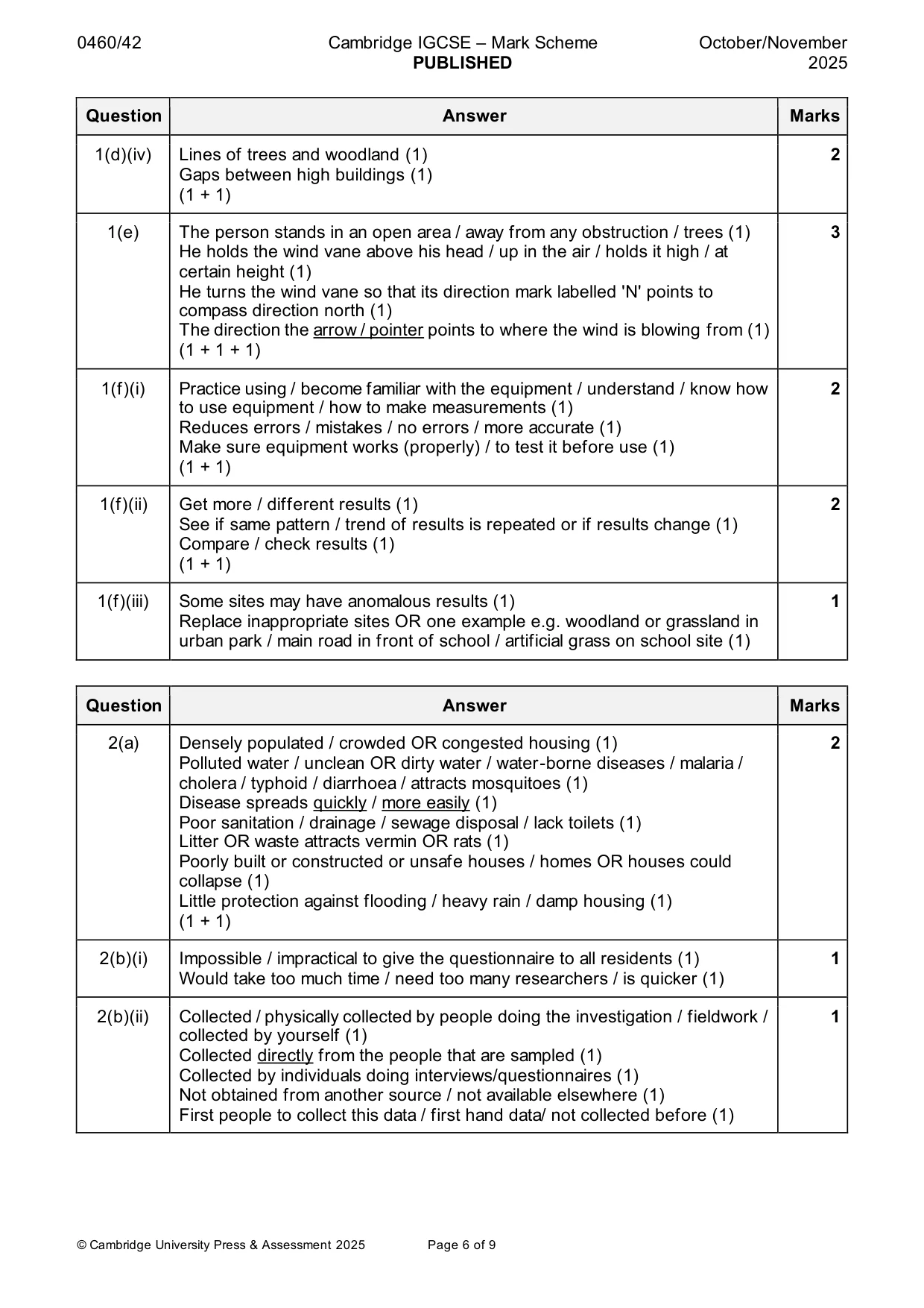Mark scheme, page 6 of 9