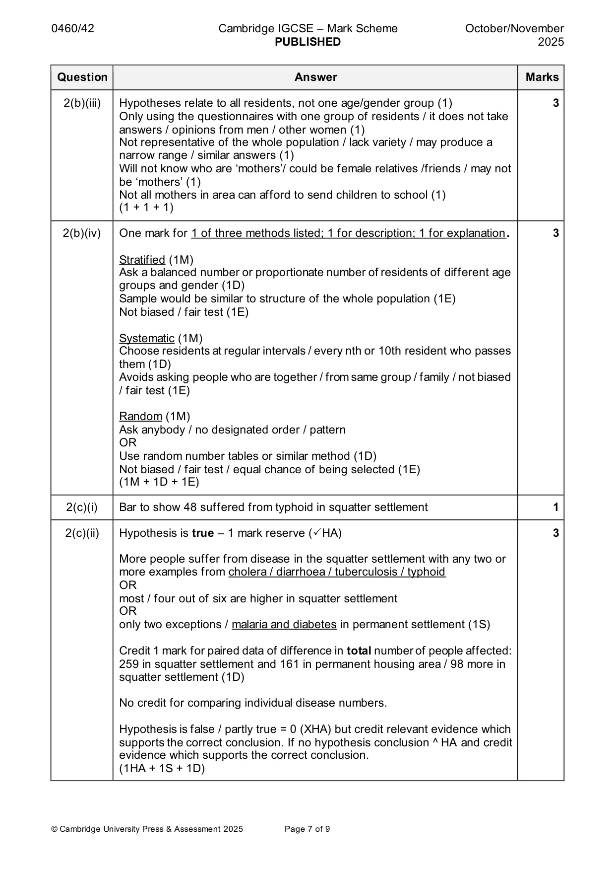 Mark scheme, page 7 of 9
