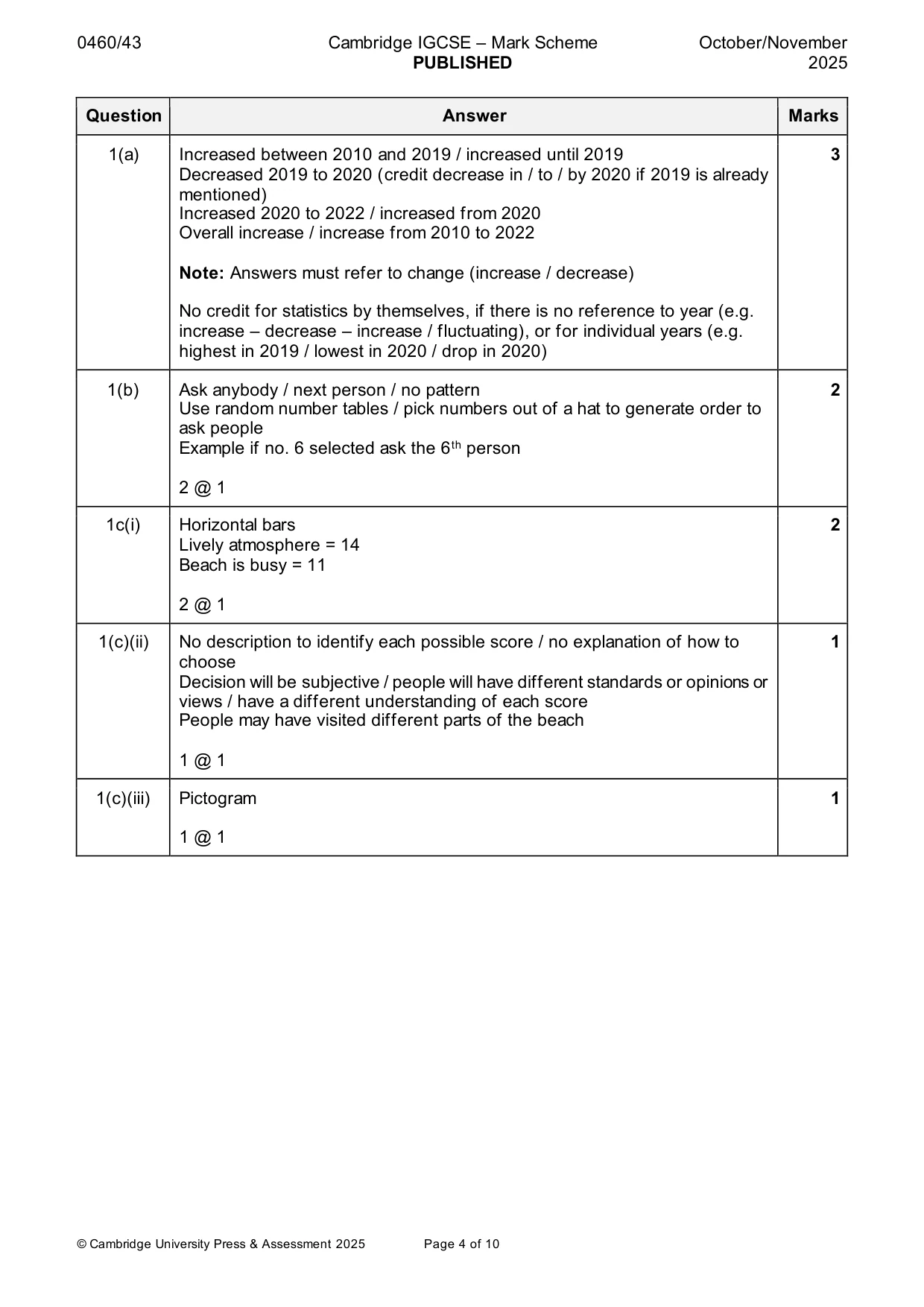 Mark scheme, page 4 of 10