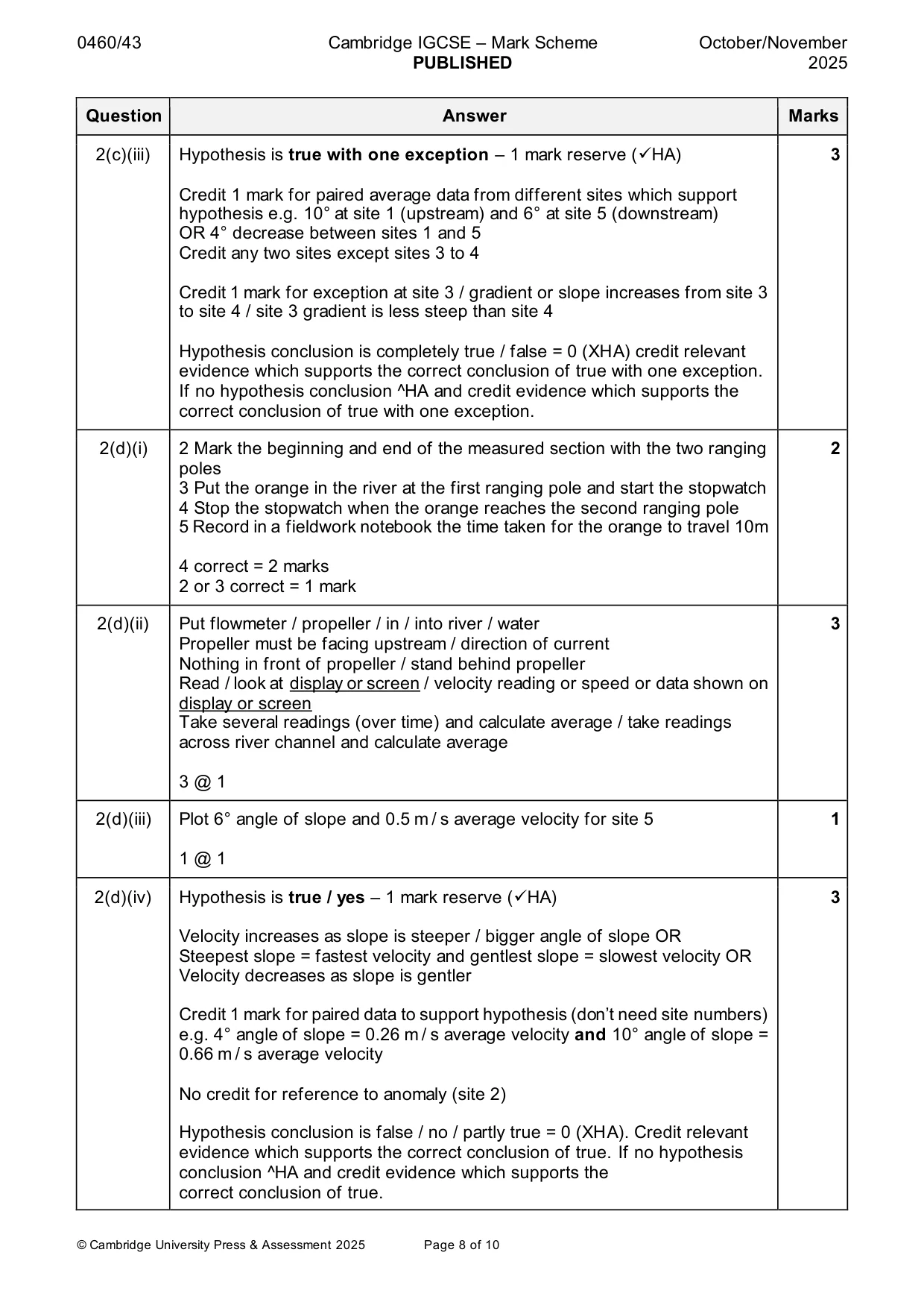 Mark scheme, page 8 of 10
