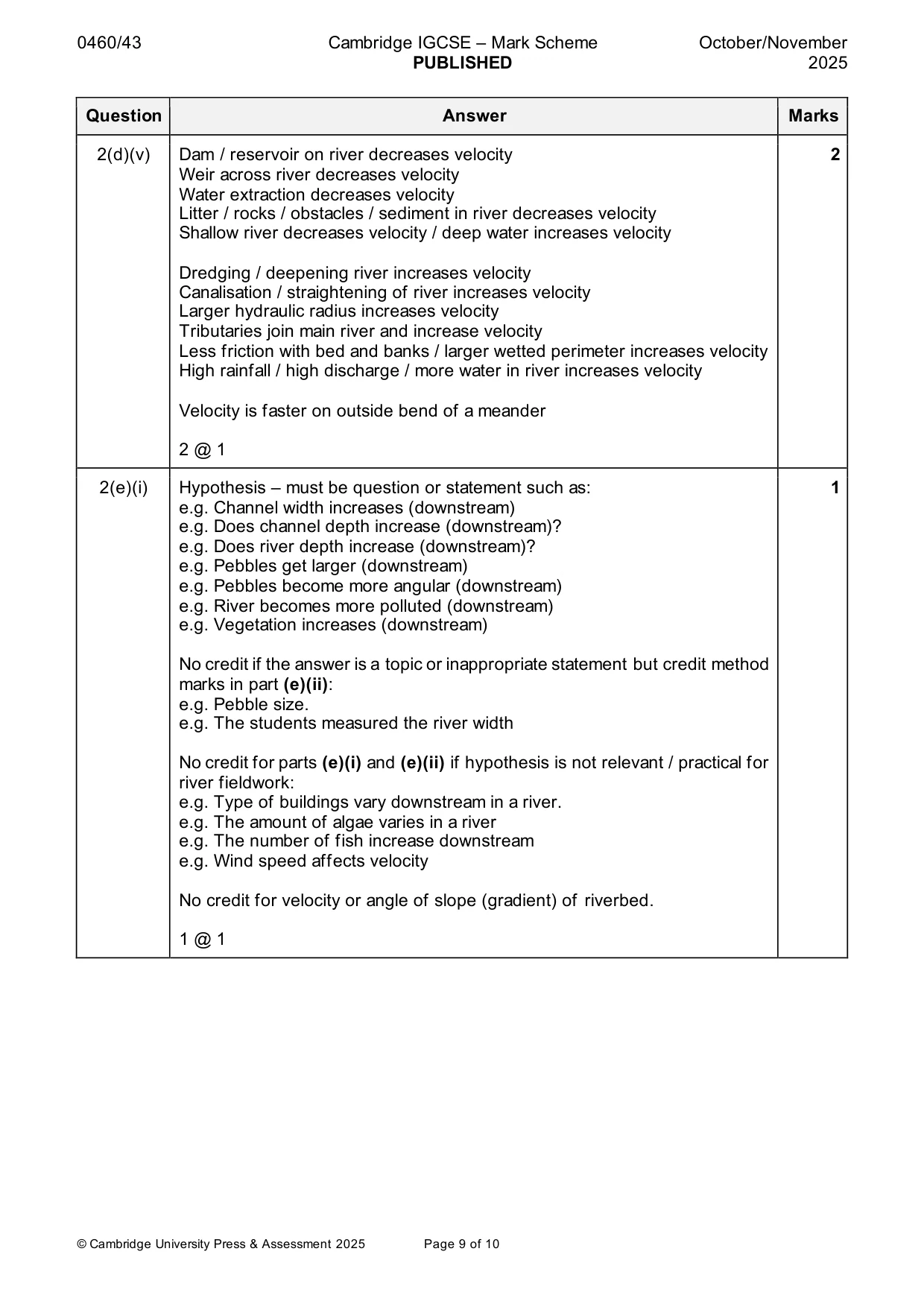 Mark scheme, page 9 of 10