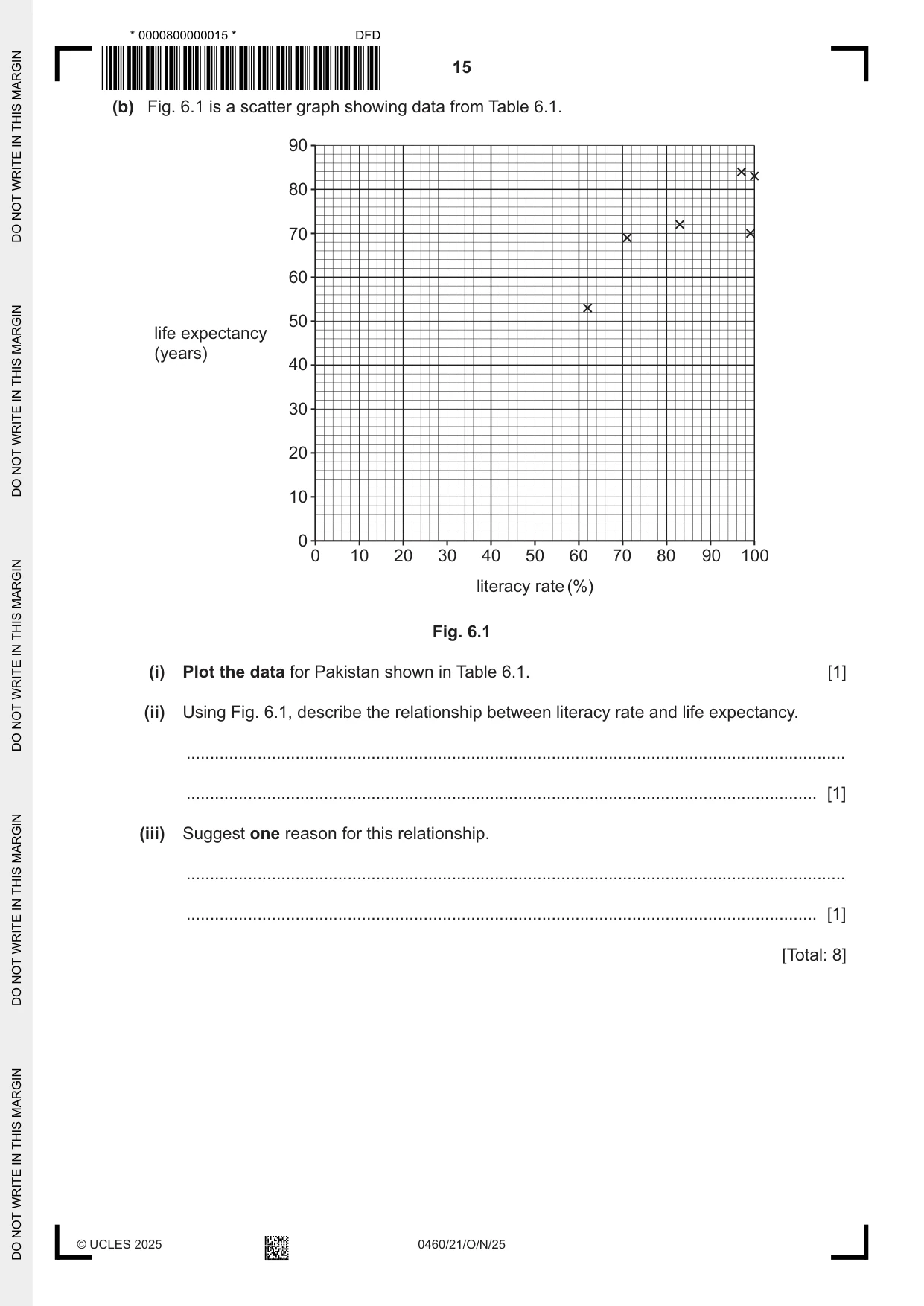 Cambridge IGCSE Geography 0460 2025 Oct/Nov Paper 2 · Variant 1 question paper, page 15 of 20