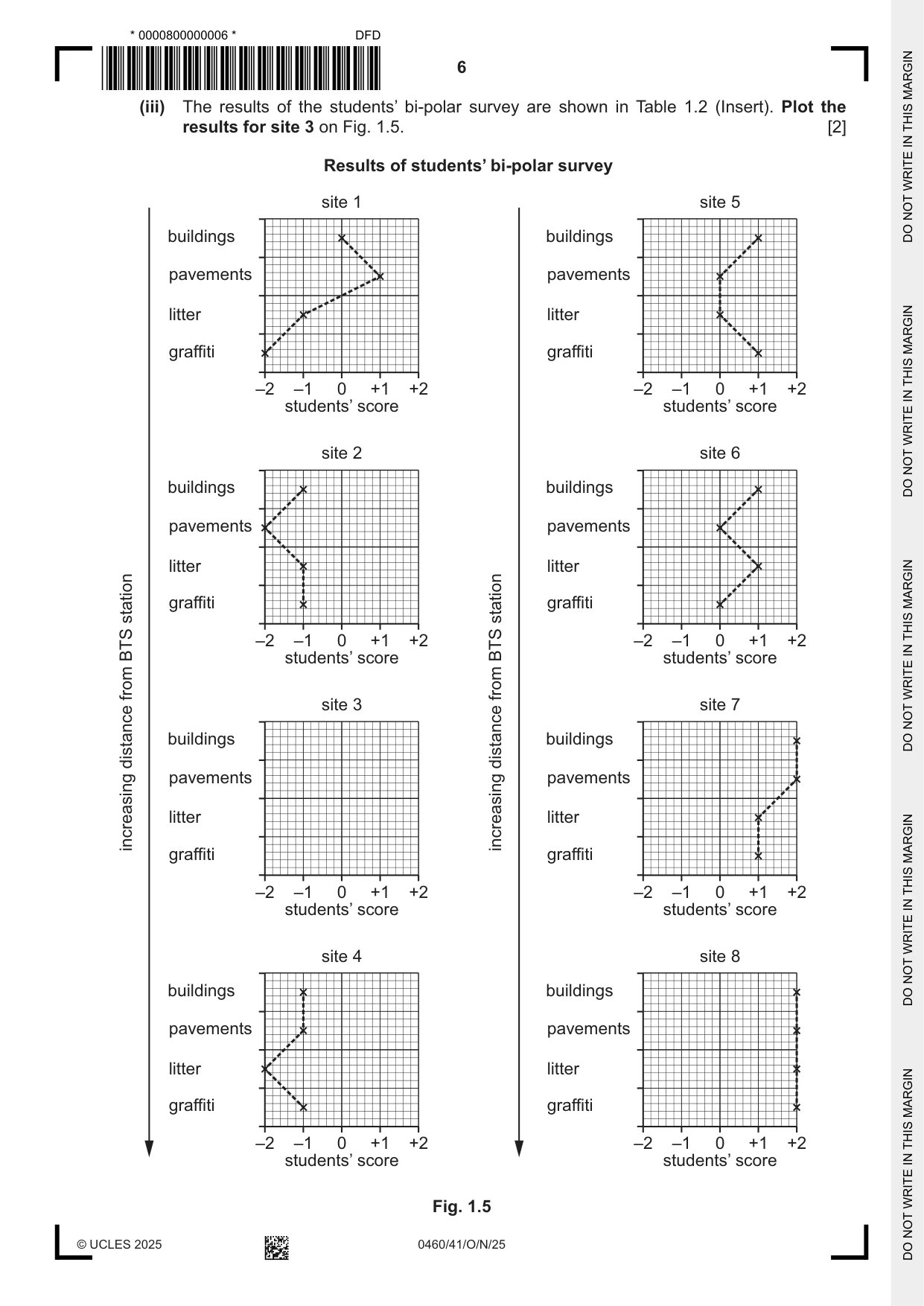 Cambridge IGCSE Geography 0460 2025 Oct/Nov Paper 4 · Variant 1 question paper, page 6 of 20