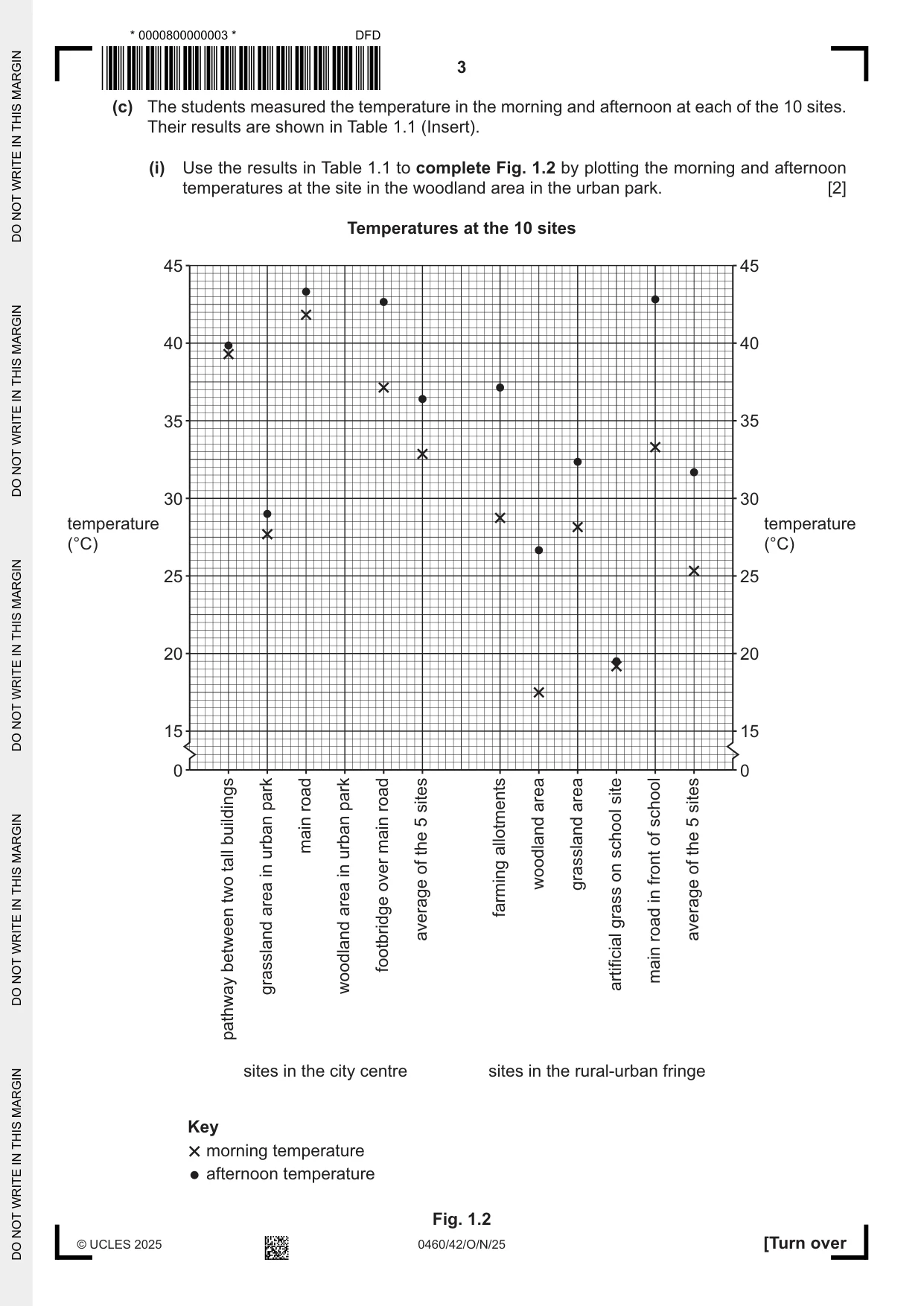 Cambridge IGCSE Geography 0460 2025 Oct/Nov Paper 4 · Variant 2 question paper, page 3 of 16