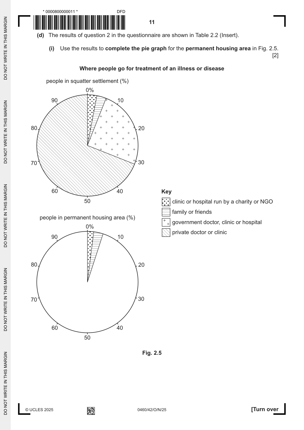 Cambridge IGCSE Geography 0460 2025 Oct/Nov Paper 4 · Variant 2 question paper, page 11 of 16