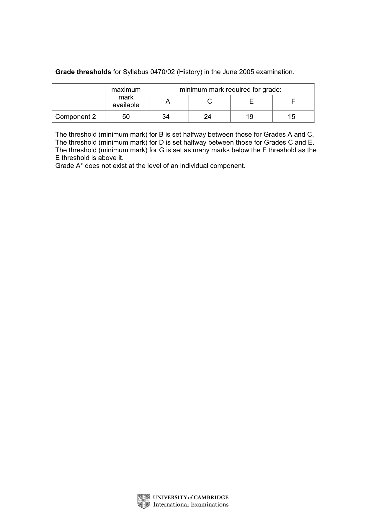 Mark scheme, page 2 of 9