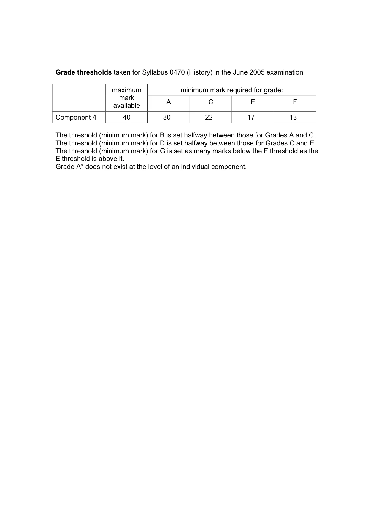 Mark scheme, page 2 of 16