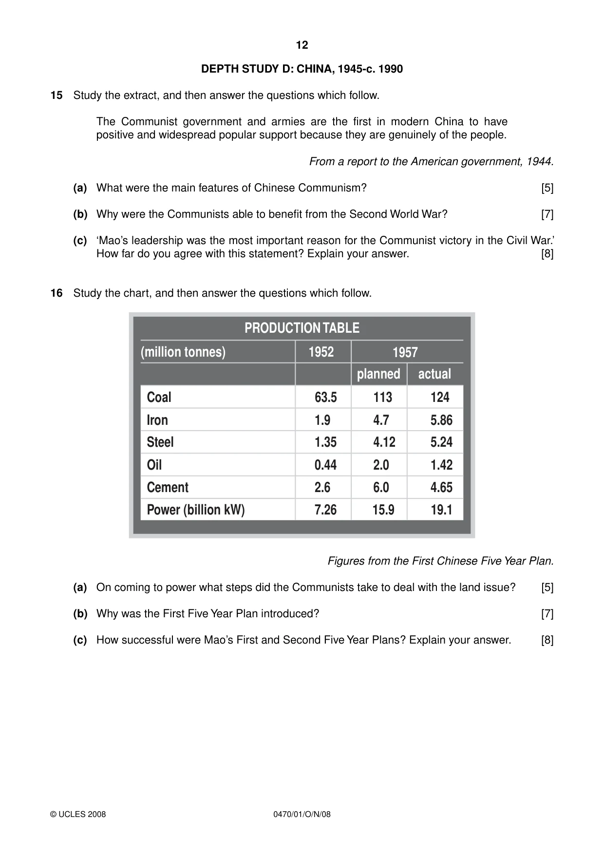 Cambridge IGCSE History 0470 2008 Oct/Nov Paper 1 · Variant 1 question paper, page 12 of 20